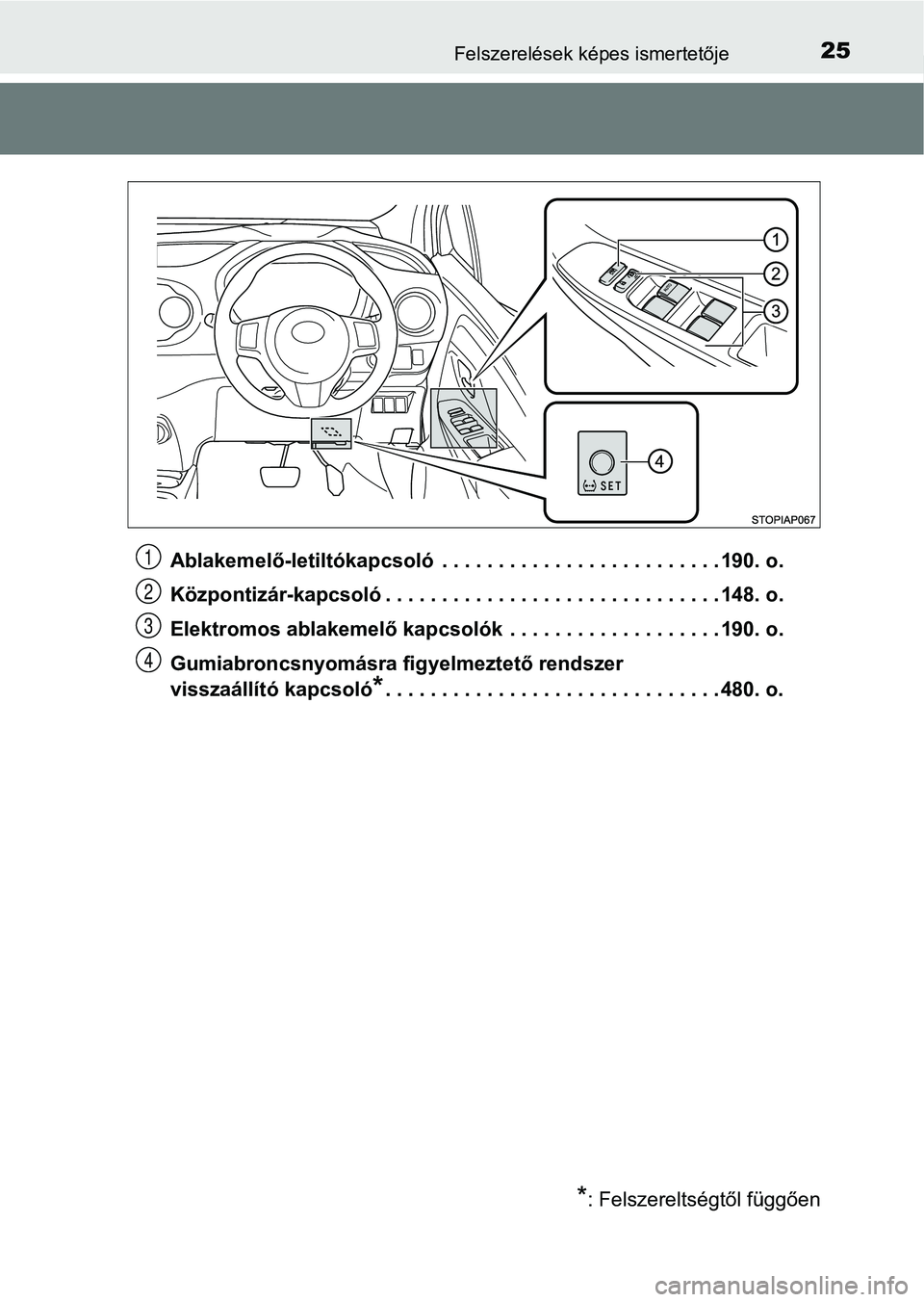 TOYOTA YARIS 2018  Kezelési útmutató (in Hungarian) 25Felszerelések képes ismertetője
Ablakemelő-letiltókapcsoló  . . . . . . . . . . . . . . . . . . . . . . . . . 190. o.
Központizár-kapcsoló . . . . . . . . . . . . . . . . . . . . . .  . . .