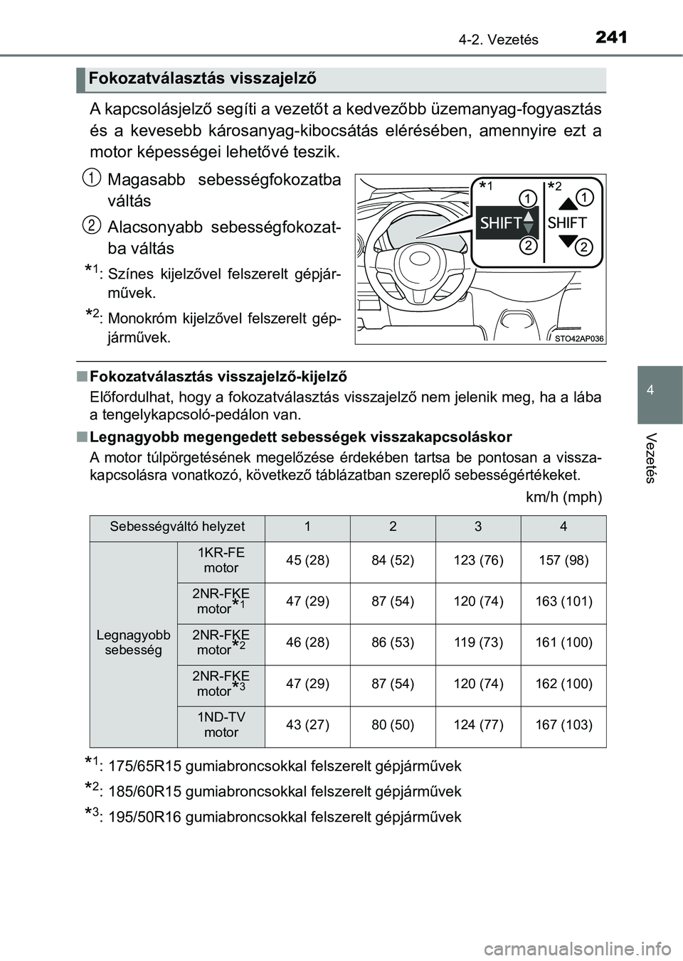 TOYOTA YARIS 2018 Kezelési útmutató (in Hungarian) 2414-2. Vezetés
4
Vezetés
A kapcsolásjelző segíti a vezetőt a kedvezőbb üzemanyag-fogyasz tás
és a kevesebb károsanyag-kibocsátás elérésében, amennyire ezt a
motor képességei TOYOTA YARIS 2018 Kezelési útmutató (in Hungarian) 2414-2. Vezetés
4
Vezetés
A kapcsolásjelző segíti a vezetőt a kedvezőbb üzemanyag-fogyasz tás
és a kevesebb károsanyag-kibocsátás elérésében, amennyire ezt a
motor képességei