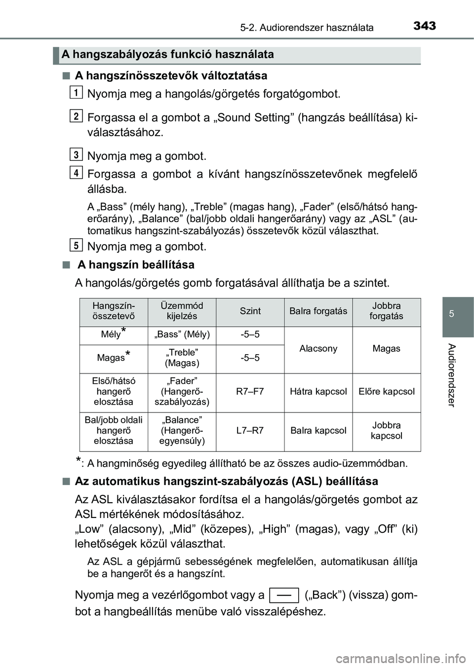 TOYOTA YARIS 2018 Kezelési útmutató (in Hungarian) 3435-2. Audiorendszer használata
5
Audiorendszer
nA hangszínösszetevők változtatásaNyomja meg a hangolás/gör getés forgatógombot.
Forgassa el a gombot a „Sound Se tting” (hangzás beáll TOYOTA YARIS 2018 Kezelési útmutató (in Hungarian) 3435-2. Audiorendszer használata
5
Audiorendszer
nA hangszínösszetevők változtatásaNyomja meg a hangolás/gör getés forgatógombot.
Forgassa el a gombot a „Sound Se tting” (hangzás beáll