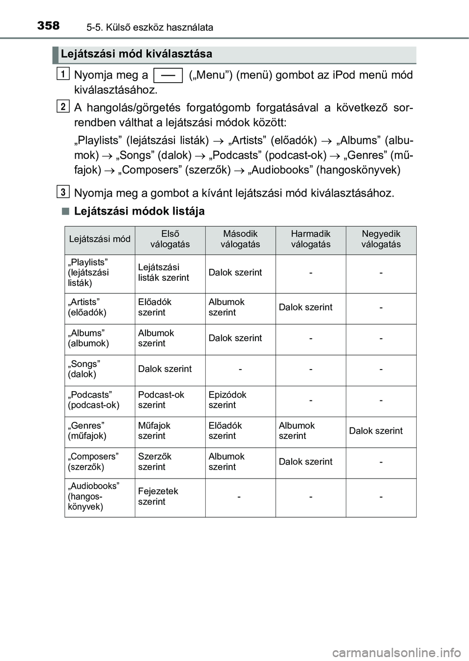 TOYOTA YARIS 2018 Kezelési útmutató (in Hungarian) 3585-5. Külső eszköz használata
Nyomja meg a („Menu”) (menü) gombot az iPod menü mód
kiválasztásához.
A hangolás/görgetés forgatógomb forgatásával a következő sor-
rendbe TOYOTA YARIS 2018 Kezelési útmutató (in Hungarian) 3585-5. Külső eszköz használata
Nyomja meg a („Menu”) (menü) gombot az iPod menü mód
kiválasztásához.
A hangolás/görgetés forgatógomb forgatásával a következő sor-
rendbe