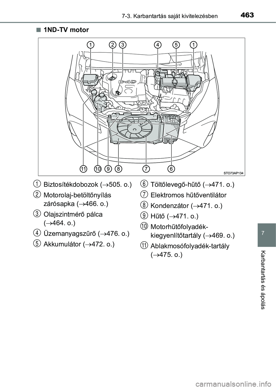 TOYOTA YARIS 2018 Kezelési útmutató (in Hungarian) 4637-3. Karbantartás saját kivitelezésben
7
Karbantartás és ápolás
n1ND-TV motor
Biztosítékdobozok (505. o.)
Motorolaj-betöltőnyílás
zárósapka ( 466. o.)
Olajszintmérő pálca
( TOYOTA YARIS 2018 Kezelési útmutató (in Hungarian) 4637-3. Karbantartás saját kivitelezésben
7
Karbantartás és ápolás
n1ND-TV motor
Biztosítékdobozok (505. o.)
Motorolaj-betöltőnyílás
zárósapka ( 466. o.)
Olajszintmérő pálca
(