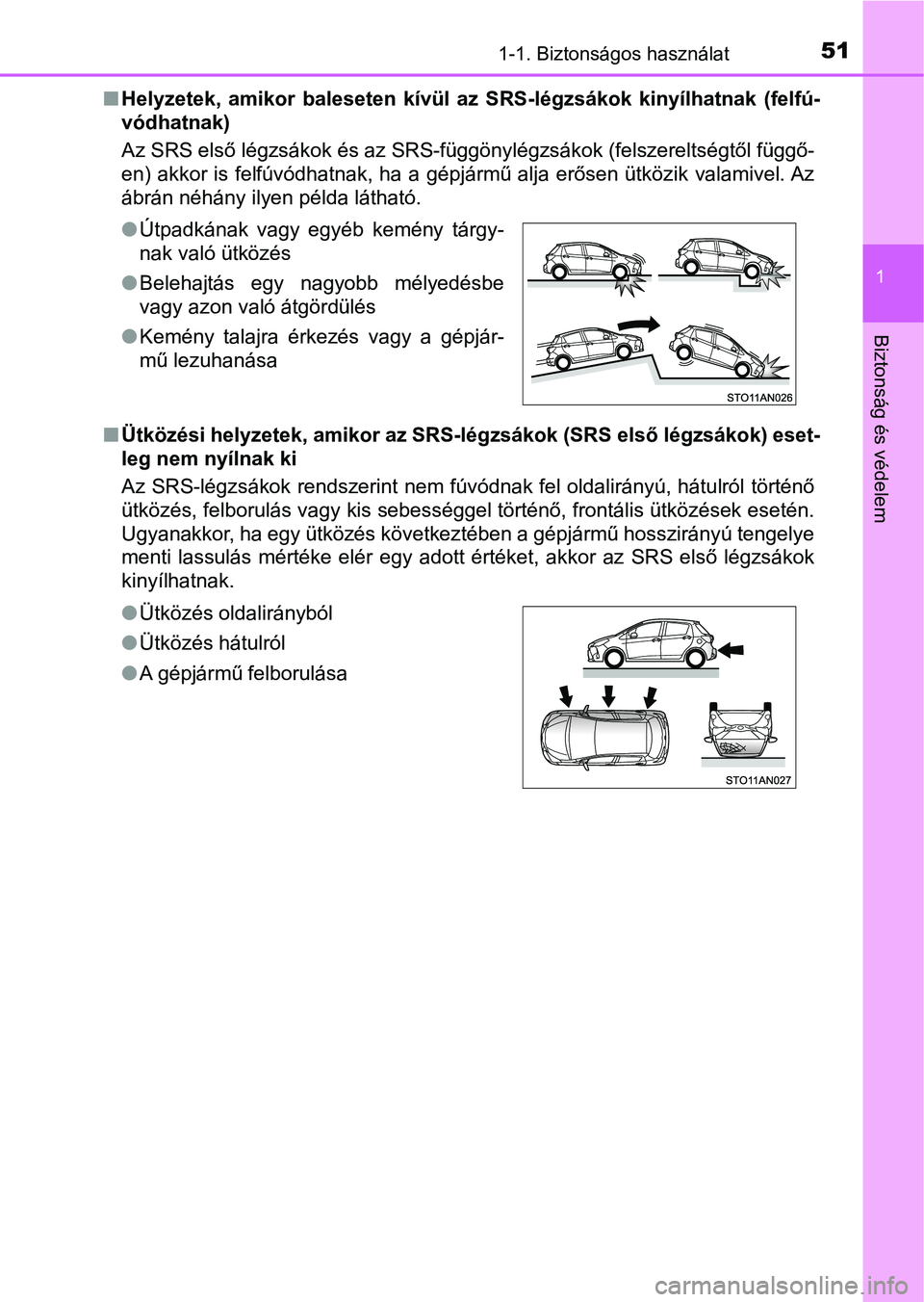 TOYOTA YARIS 2018 Kezelési útmutató (in Hungarian) 511-1. Biztonságos használat
1
Biztonság és védelem
nHelyzetek, amikor baleseten kívül az SRS-légzsákok kinyílhatnak (felfú-
vódhatnak)
Az SRS első légzsákok és az SRS-függö TOYOTA YARIS 2018 Kezelési útmutató (in Hungarian) 511-1. Biztonságos használat
1
Biztonság és védelem
nHelyzetek, amikor baleseten kívül az SRS-légzsákok kinyílhatnak (felfú-
vódhatnak)
Az SRS első légzsákok és az SRS-függö