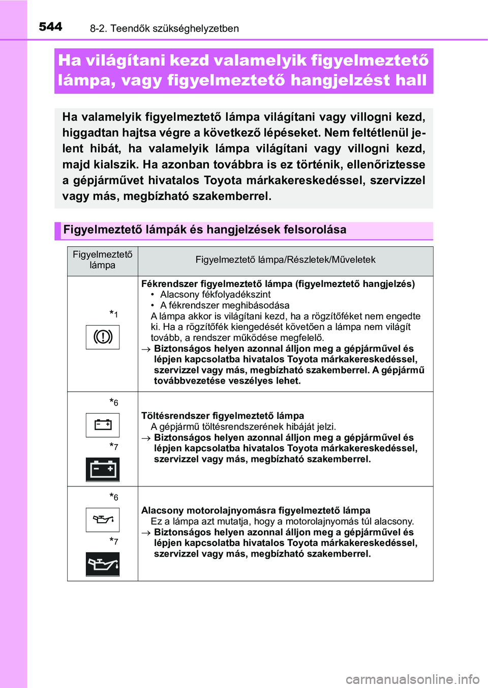 TOYOTA YARIS 2018 Kezelési útmutató (in Hungarian) 5448-2. Teendők szükséghelyzetben
Ha világítani kezd valamelyik figyelmeztető
lámpa, vagy figyelmeztet ő hangjelzést hall
Ha valamelyik figyelmeztető lámp a világítani vagy villogn TOYOTA YARIS 2018 Kezelési útmutató (in Hungarian) 5448-2. Teendők szükséghelyzetben
Ha világítani kezd valamelyik figyelmeztető
lámpa, vagy figyelmeztet ő hangjelzést hall
Ha valamelyik figyelmeztető lámp a világítani vagy villogn
