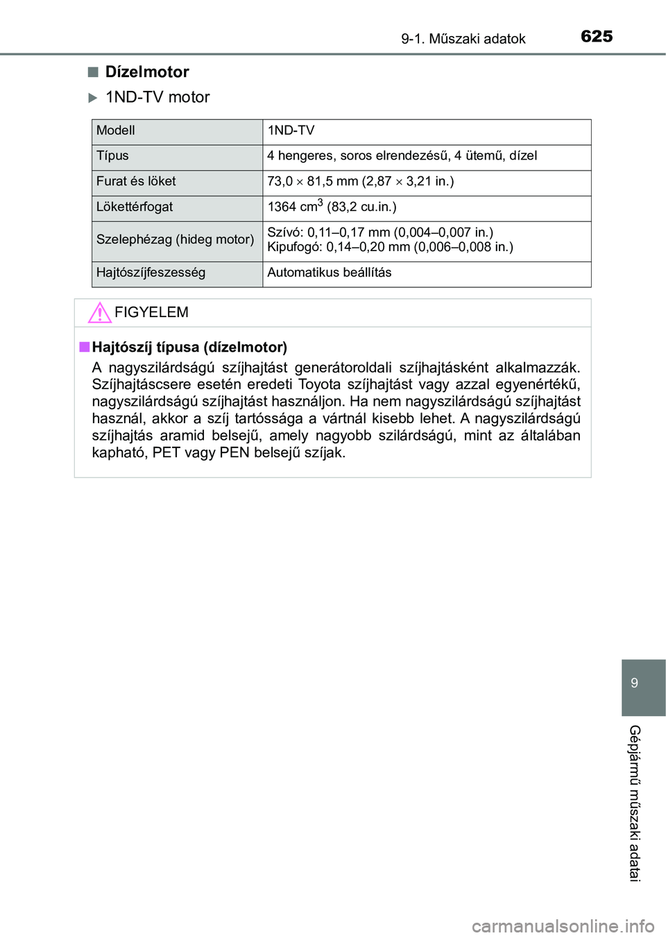 TOYOTA YARIS 2018 Kezelési útmutató (in Hungarian) 6259-1. Műszaki adatok
9
Gépjármű műszaki adatai
nDízelmotor
1ND-TV motor
Modell1ND-TV
Típus4 hengeres, soros elrendezésű, 4 ütemű, dízel
Furat és löket73,0 81,5 mm (2,87 3,2 TOYOTA YARIS 2018 Kezelési útmutató (in Hungarian) 6259-1. Műszaki adatok
9
Gépjármű műszaki adatai
nDízelmotor
1ND-TV motor
Modell1ND-TV
Típus4 hengeres, soros elrendezésű, 4 ütemű, dízel
Furat és löket73,0 81,5 mm (2,87 3,2