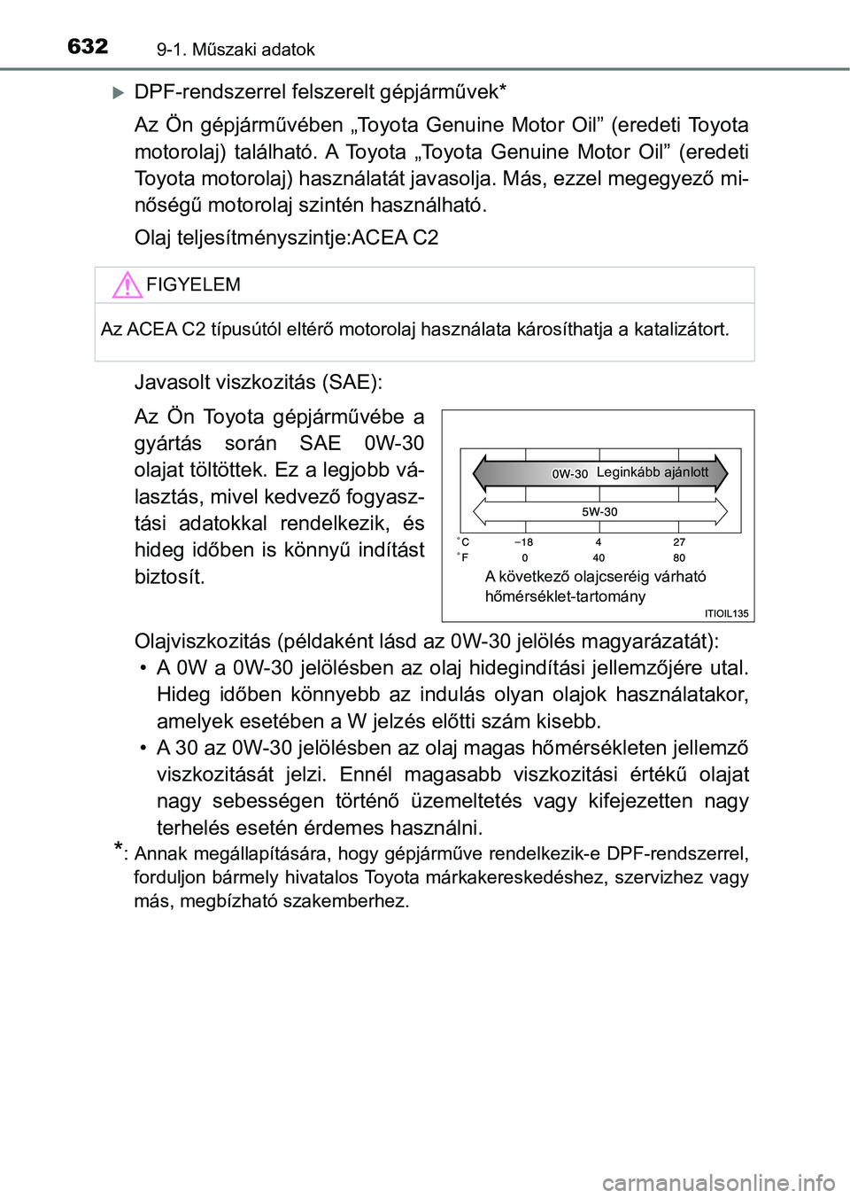 TOYOTA YARIS 2018 Kezelési útmutató (in Hungarian) 6329-1. Műszaki adatok
DPF-rendszerrel felszerelt gépjárművek*
Az Ön gépjárművében „Toyota Genuine Motor Oil” (eredeti Toyota
motorolaj) található. A Toyota „Toyota Gen TOYOTA YARIS 2018 Kezelési útmutató (in Hungarian) 6329-1. Műszaki adatok
DPF-rendszerrel felszerelt gépjárművek*
Az Ön gépjárművében „Toyota Genuine Motor Oil” (eredeti Toyota
motorolaj) található. A Toyota „Toyota Gen