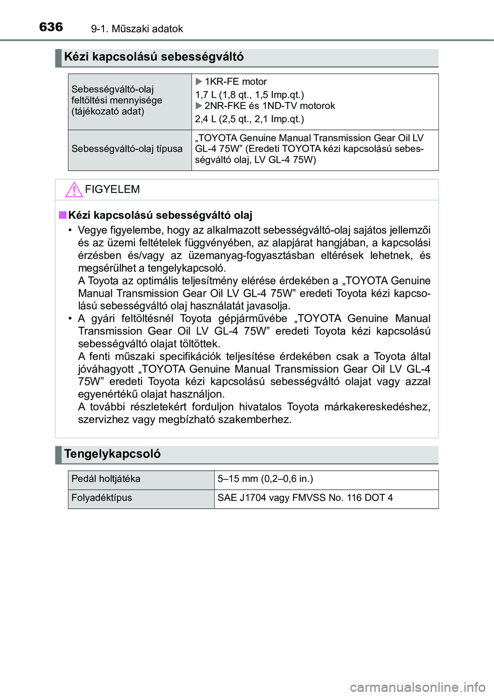 TOYOTA YARIS 2018 Kezelési útmutató (in Hungarian) 6369-1. Műszaki adatok
Kézi kapcsolású sebességváltó
Sebességváltó-olaj
feltöltési mennyisége
(tájékozató adat)1KR-FE motor
1,7 L (1,8 qt., 1,5 Imp.qt.)
2NR-FKE és 1ND-TV moto TOYOTA YARIS 2018 Kezelési útmutató (in Hungarian) 6369-1. Műszaki adatok
Kézi kapcsolású sebességváltó
Sebességváltó-olaj
feltöltési mennyisége
(tájékozató adat)1KR-FE motor
1,7 L (1,8 qt., 1,5 Imp.qt.)
2NR-FKE és 1ND-TV moto