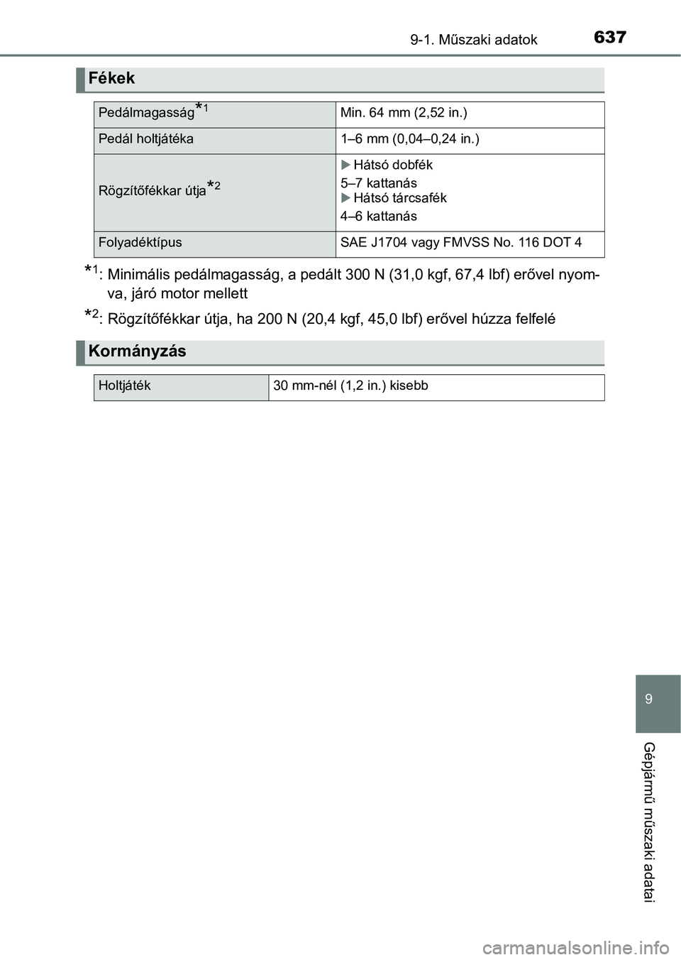 TOYOTA YARIS 2018 Kezelési útmutató (in Hungarian) 6379-1. Műszaki adatok
9
Gépjármű műszaki adatai
*1: Minimális pedálmagasság, a pedált 300 N (31,0 kgf, 67,4 lbf) erővel nyom-
va, járó motor mellett
*2: Rögzítőfékkar útja, ha 200 N TOYOTA YARIS 2018 Kezelési útmutató (in Hungarian) 6379-1. Műszaki adatok
9
Gépjármű műszaki adatai
*1: Minimális pedálmagasság, a pedált 300 N (31,0 kgf, 67,4 lbf) erővel nyom-
va, járó motor mellett
*2: Rögzítőfékkar útja, ha 200 N