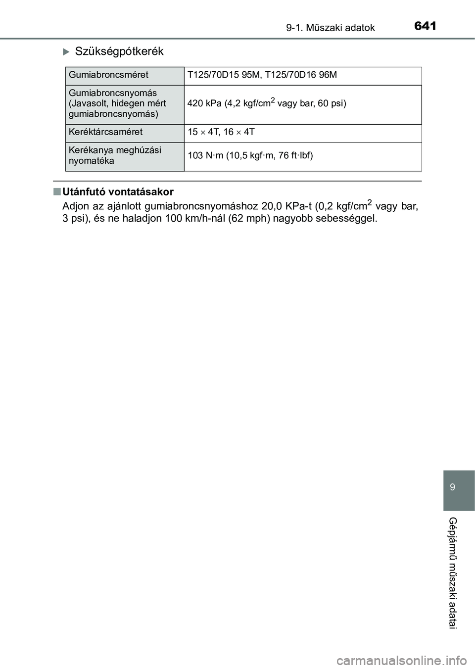 TOYOTA YARIS 2018 Kezelési útmutató (in Hungarian) 6419-1. Műszaki adatok
9
Gépjármű műszaki adatai
Szükségpótkerék
nUtánfutó vontatásakor
Adjon az ajánlott gumiabroncsnyomáshoz 20,0 KPa-t (0,2 kgf/cm2 vagy bar,
3 psi), és n TOYOTA YARIS 2018 Kezelési útmutató (in Hungarian) 6419-1. Műszaki adatok
9
Gépjármű műszaki adatai
Szükségpótkerék
nUtánfutó vontatásakor
Adjon az ajánlott gumiabroncsnyomáshoz 20,0 KPa-t (0,2 kgf/cm2 vagy bar,
3 psi), és n