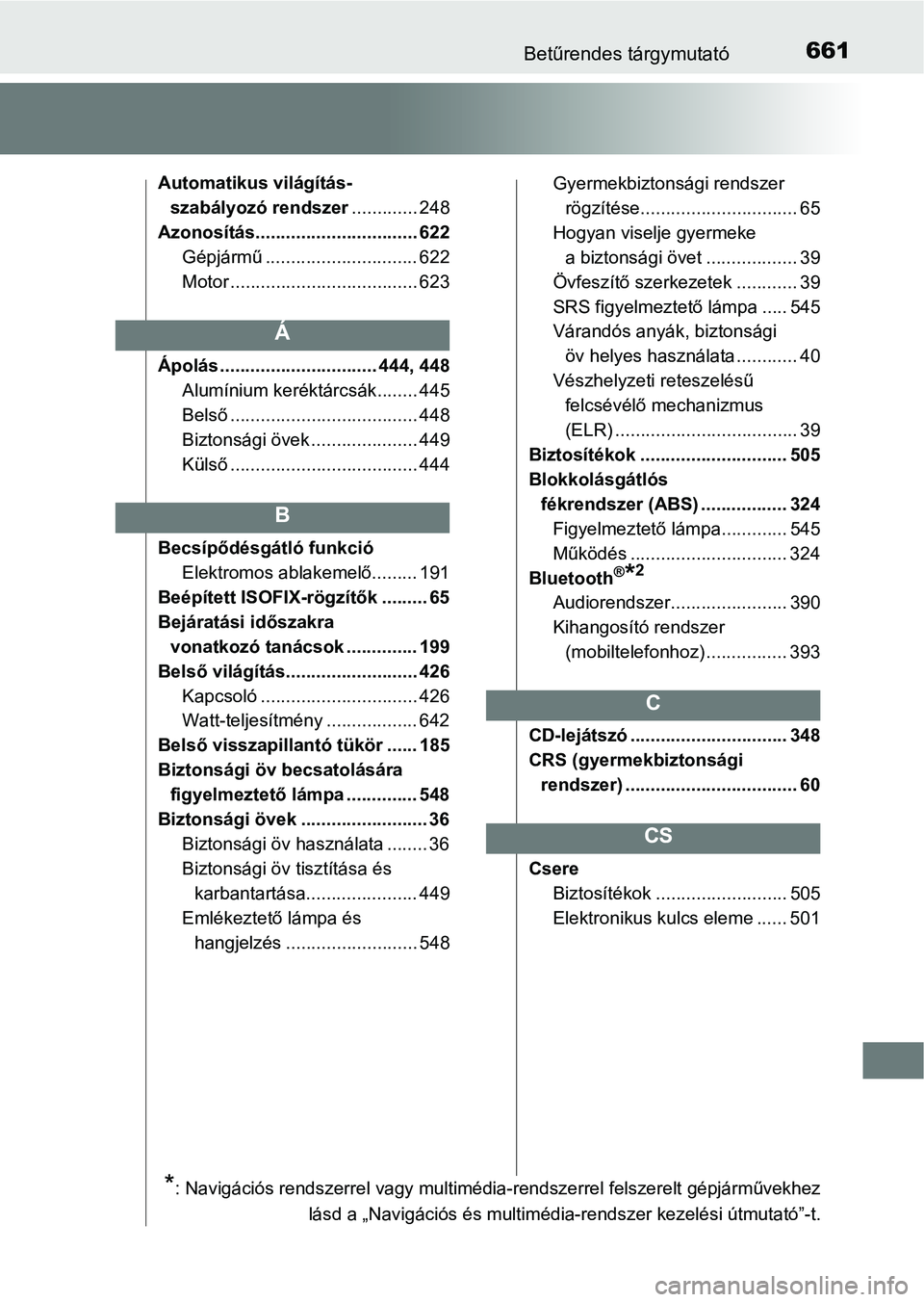 TOYOTA YARIS 2018 Kezelési útmutató (in Hungarian) 661Betűrendes tárgymutató
Automatikus világítás-szabályozó rendszer ............. 248
Azonosítás................................ 622 Gépjármű .............................. 622
Motor .... TOYOTA YARIS 2018 Kezelési útmutató (in Hungarian) 661Betűrendes tárgymutató
Automatikus világítás-szabályozó rendszer ............. 248
Azonosítás................................ 622 Gépjármű .............................. 622
Motor ....