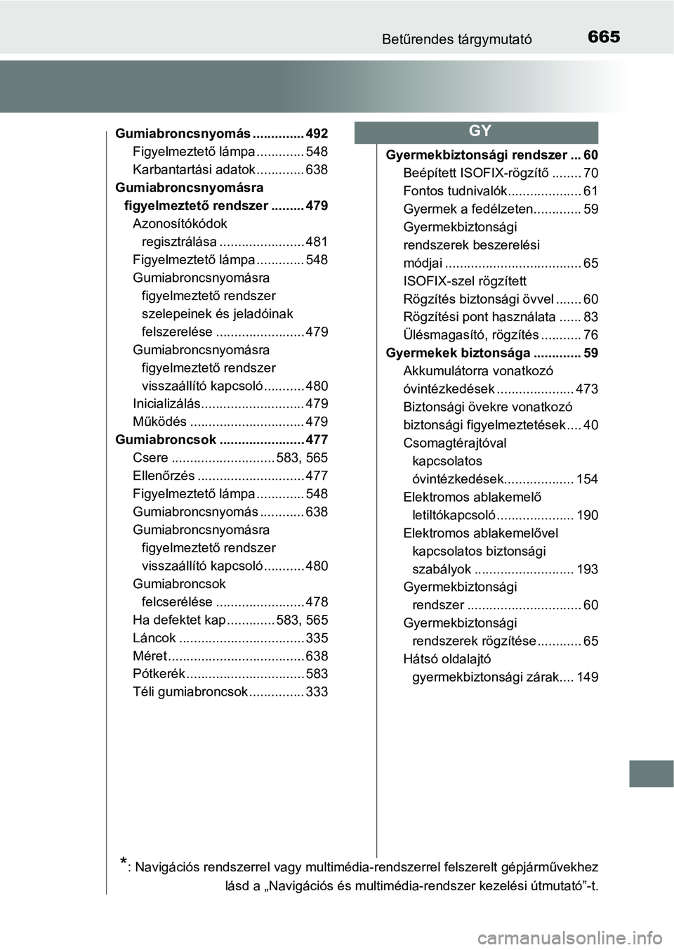 TOYOTA YARIS 2018 Kezelési útmutató (in Hungarian) 665Betűrendes tárgymutató
Gumiabroncsnyomás .............. 492Figyelmeztető lámpa ............. 548
Karbantartási adatok ............. 638
Gumiabroncsnyomásra
figyelmeztető rendszer ........ TOYOTA YARIS 2018 Kezelési útmutató (in Hungarian) 665Betűrendes tárgymutató
Gumiabroncsnyomás .............. 492Figyelmeztető lámpa ............. 548
Karbantartási adatok ............. 638
Gumiabroncsnyomásra
figyelmeztető rendszer ........