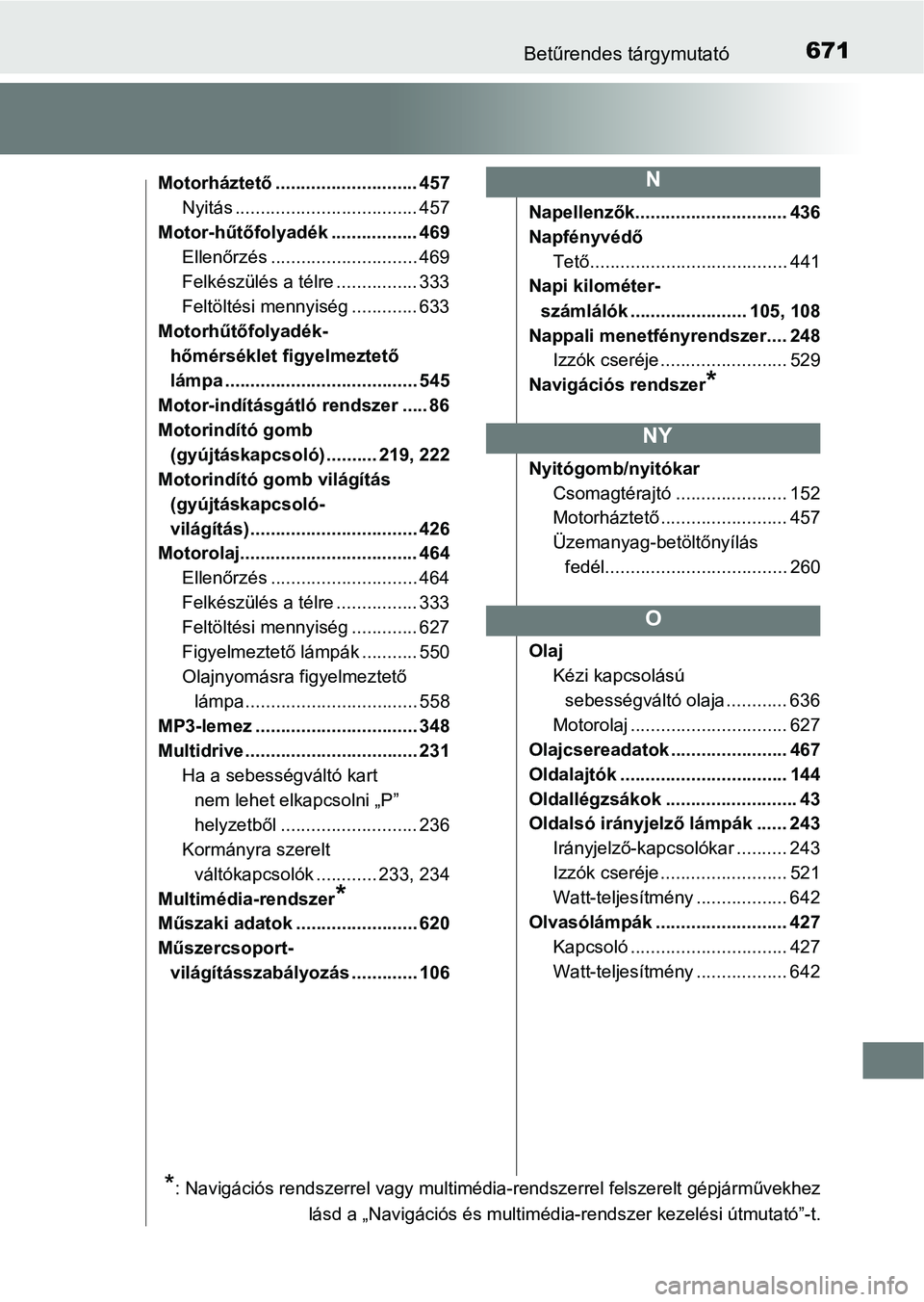 TOYOTA YARIS 2018 Kezelési útmutató (in Hungarian) 671Betűrendes tárgymutató
Motorháztető ............................ 457Nyitás .................................... 457
Motor-hűtőfolyadék ................. 469 Ellenőrzés .................. TOYOTA YARIS 2018 Kezelési útmutató (in Hungarian) 671Betűrendes tárgymutató
Motorháztető ............................ 457Nyitás .................................... 457
Motor-hűtőfolyadék ................. 469 Ellenőrzés ..................