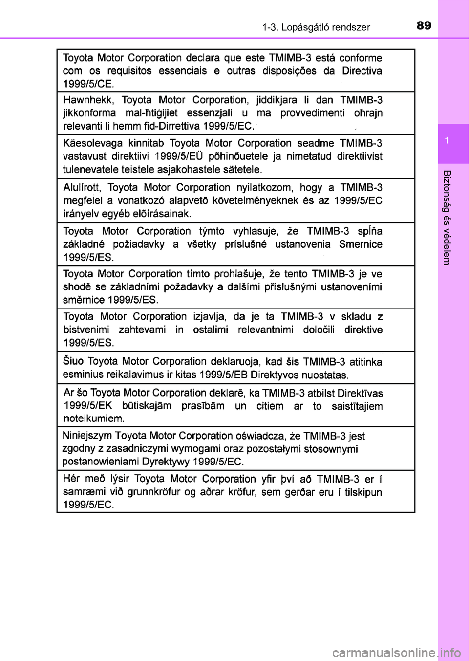TOYOTA YARIS 2018  Kezelési útmutató (in Hungarian) 891-3. Lopásgátló rendszer
1
Biztonság és védelem 