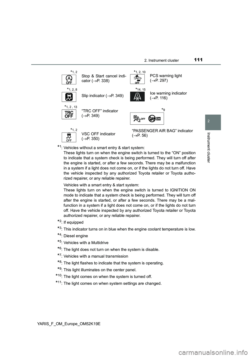 TOYOTA YARIS 2019 Owners Manual 1112. Instrument cluster
2
Instrument cluster
YARIS_F_OM_Europe_OM52K19E
*1: Vehicles without a smart entry & start system:
These lights turn on when the engine switch is turned to the “ON” posi TOYOTA YARIS 2019 Owners Manual 1112. Instrument cluster
2
Instrument cluster
YARIS_F_OM_Europe_OM52K19E
*1: Vehicles without a smart entry & start system:
These lights turn on when the engine switch is turned to the “ON” posi