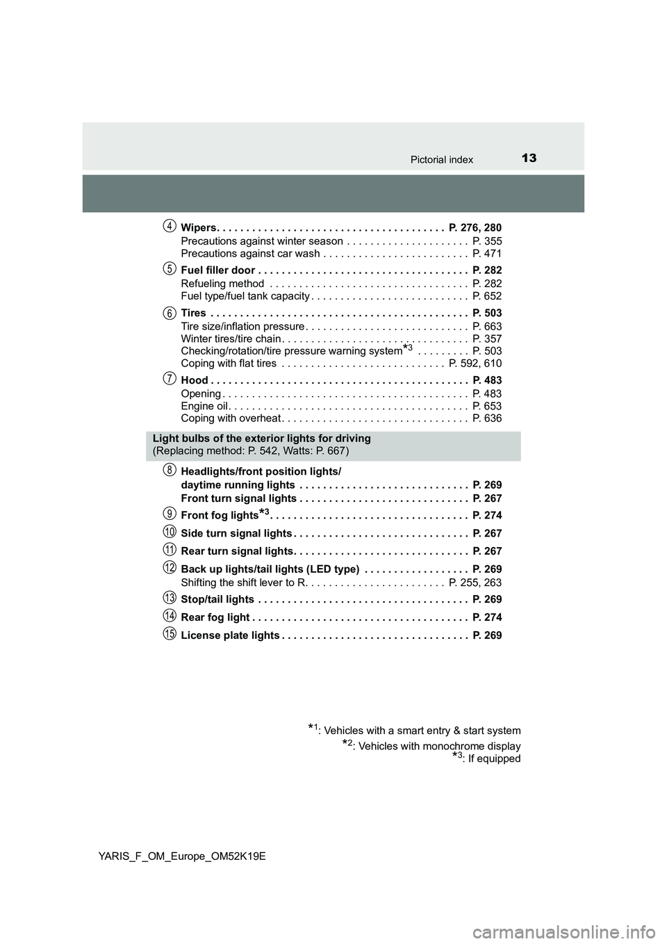 TOYOTA YARIS 2019 User Guide 13Pictorial index
YARIS_F_OM_Europe_OM52K19E 
Wipers. . . . . . . . . . . . . . . . . . . . . . . . . . . . . . . . . . . . . . .  P. 276, 280 
Precautions against winter season  . . . . . . . . . . .