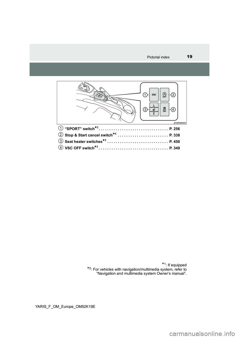 TOYOTA YARIS 2019 User Guide 19Pictorial index
YARIS_F_OM_Europe_OM52K19E 
“SPORT” switch*1. . . . . . . . . . . . . . . . . . . . . . . . . . . . . . . . .  P. 256 
Stop & Start cancel switch*1 . . . . . . . . . . . . . . . 