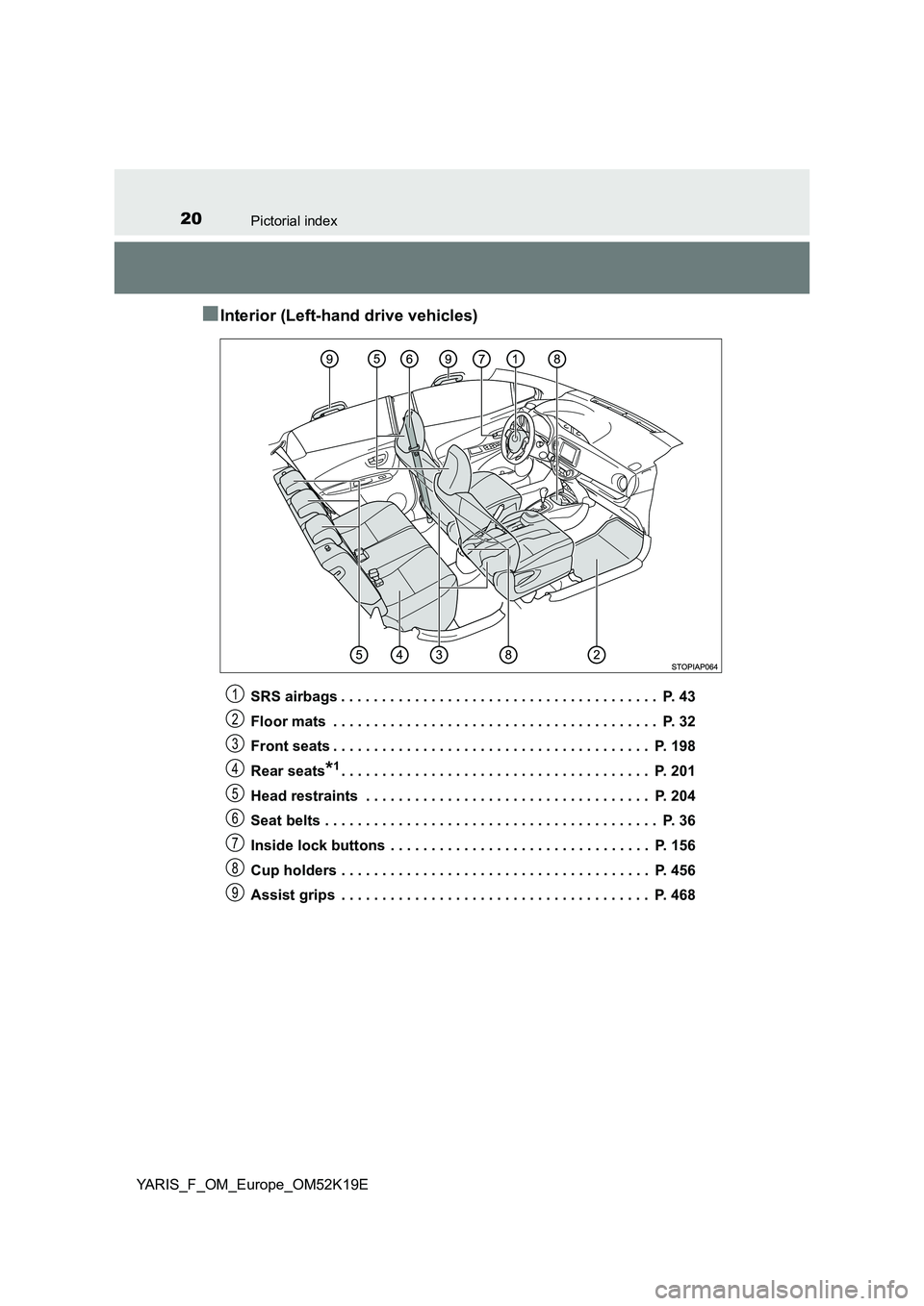 TOYOTA YARIS 2019 User Guide 20Pictorial index
YARIS_F_OM_Europe_OM52K19E
■Interior (Left-hand drive vehicles)
SRS airbags . . . . . . . . . . . . . . . . . . . . . . . . . . . . . . . . . . . . . . .  P. 43 
Floor mats  . . . 