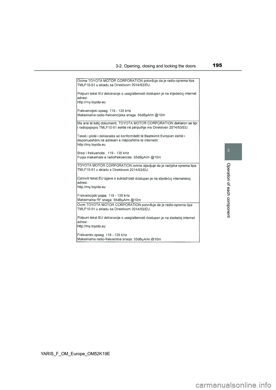 TOYOTA YARIS 2019  Owners Manual 1953-2. Opening, closing and locking the doors
3
Operation of each component
YARIS_F_OM_Europe_OM52K19E 