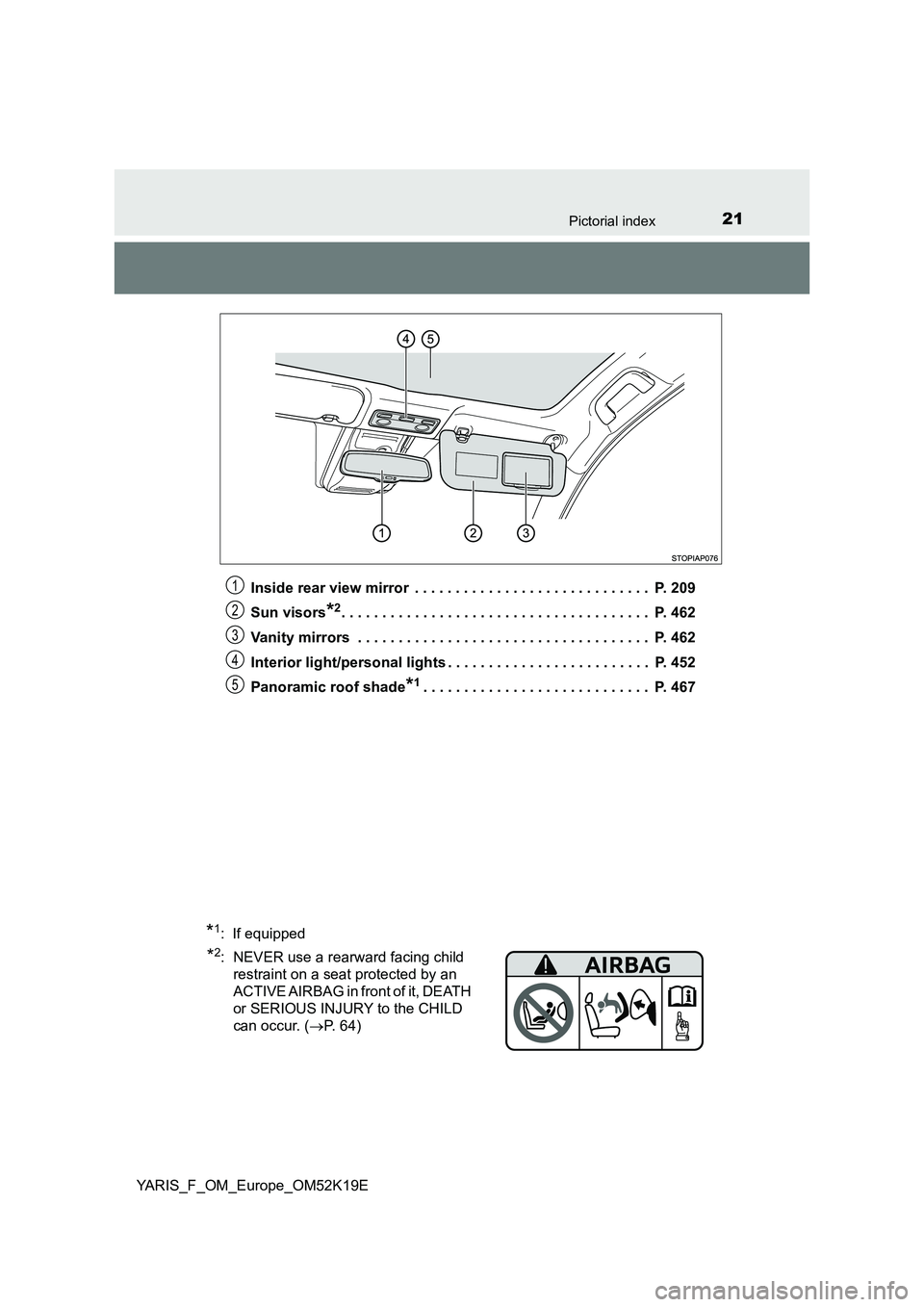 TOYOTA YARIS 2019 Owners Manual 21Pictorial index
YARIS_F_OM_Europe_OM52K19E 
Inside rear view mirror  . . . . . . . . . . . . . . . . . . . . . . . . . . . . .  P. 209 
Sun visors*2. . . . . . . . . . . . . . . . . . . . . . . . . 