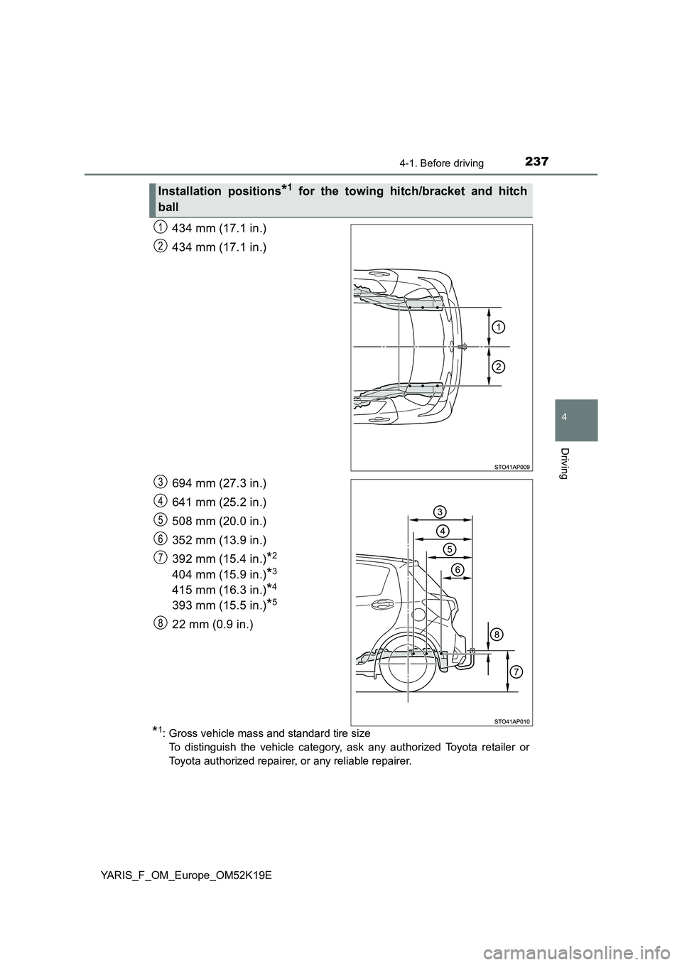TOYOTA YARIS 2019 Owners Manual 2374-1. Before driving
4
Driving
YARIS_F_OM_Europe_OM52K19E
434 mm (17.1 in.)
434 mm (17.1 in.)
694 mm (27.3 in.)
641 mm (25.2 in.)
508 mm (20.0 in.)
352 mm (13.9 in.)
392 mm (15.4 in.)*2
404 mm TOYOTA YARIS 2019 Owners Manual 2374-1. Before driving
4
Driving
YARIS_F_OM_Europe_OM52K19E
434 mm (17.1 in.)
434 mm (17.1 in.)
694 mm (27.3 in.)
641 mm (25.2 in.)
508 mm (20.0 in.)
352 mm (13.9 in.)
392 mm (15.4 in.)*2
404 mm