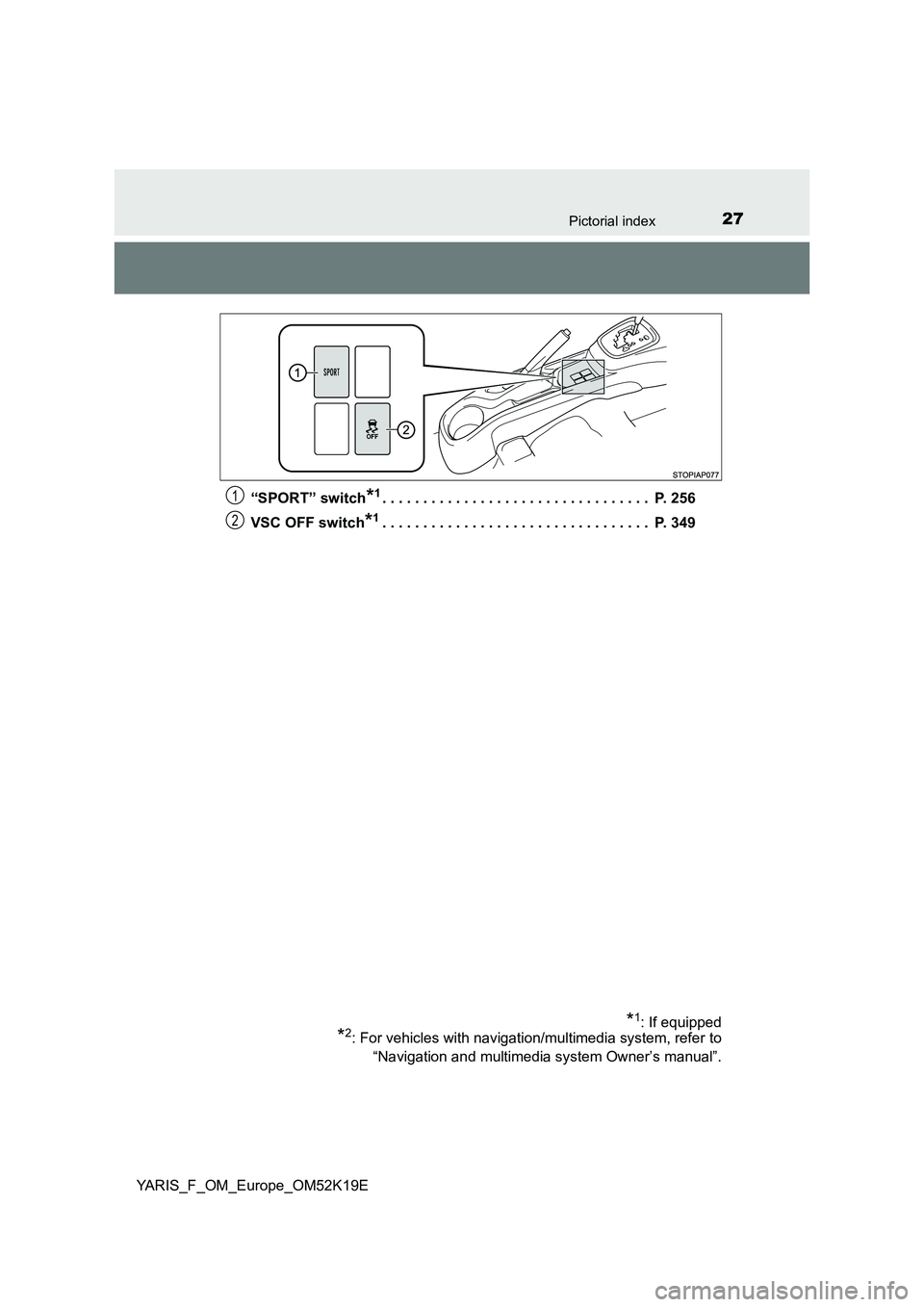 TOYOTA YARIS 2019 Owners Manual 27Pictorial index
YARIS_F_OM_Europe_OM52K19E 
“SPORT” switch*1. . . . . . . . . . . . . . . . . . . . . . . . . . . . . . . . .  P. 256 
VSC OFF switch*1. . . . . . . . . . . . . . . . . . . . . .
