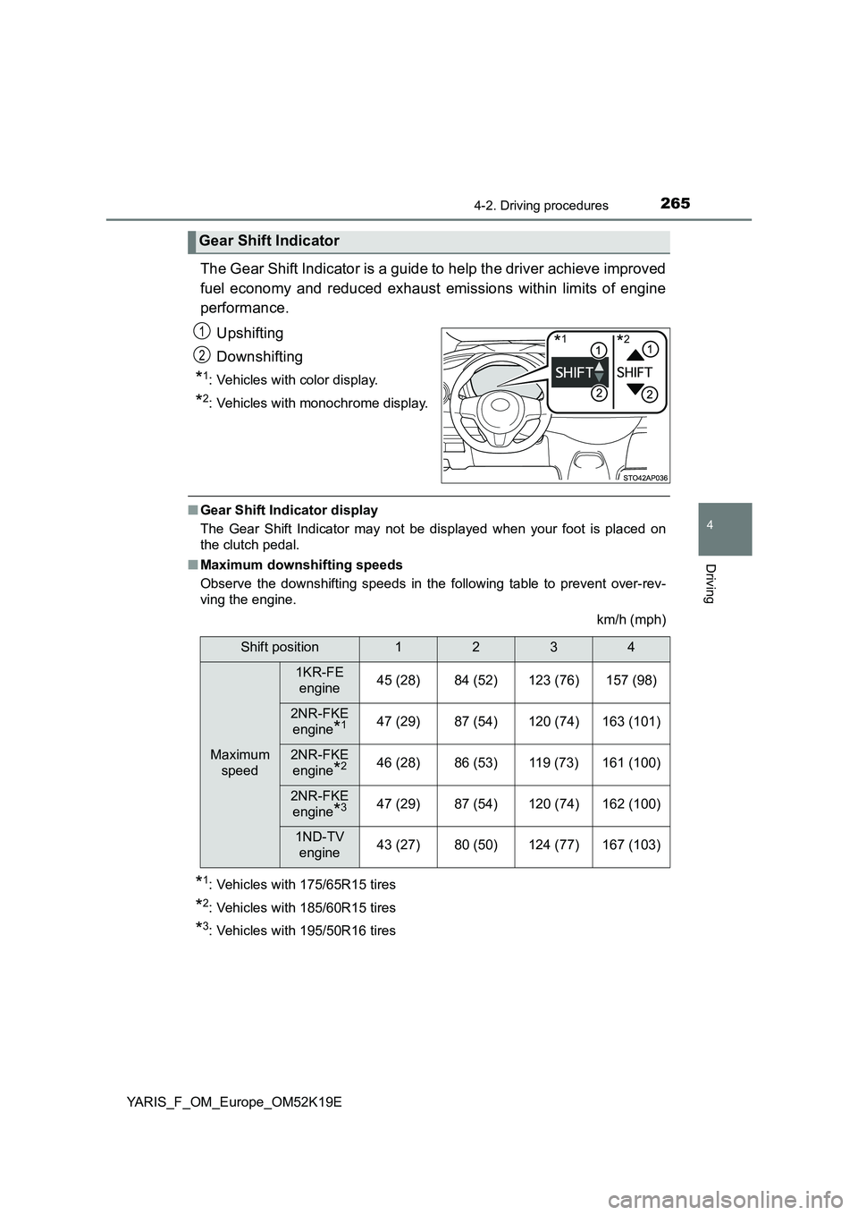 TOYOTA YARIS 2019  Owners Manual 2654-2. Driving procedures
4
Driving
YARIS_F_OM_Europe_OM52K19E
The Gear Shift Indicator is a guide to help the driver achieve improved 
fuel economy and reduced exhaust emissions within limits of eng