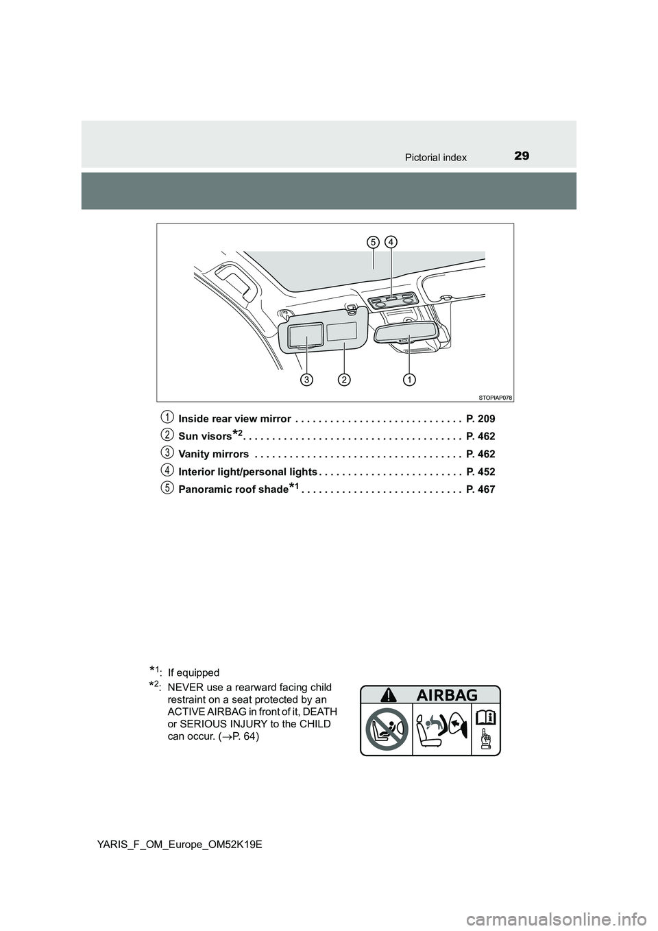 TOYOTA YARIS 2019 Owners Manual 29Pictorial index
YARIS_F_OM_Europe_OM52K19E 
Inside rear view mirror  . . . . . . . . . . . . . . . . . . . . . . . . . . . . .  P. 209 
Sun visors*2. . . . . . . . . . . . . . . . . . . . . . . . . 