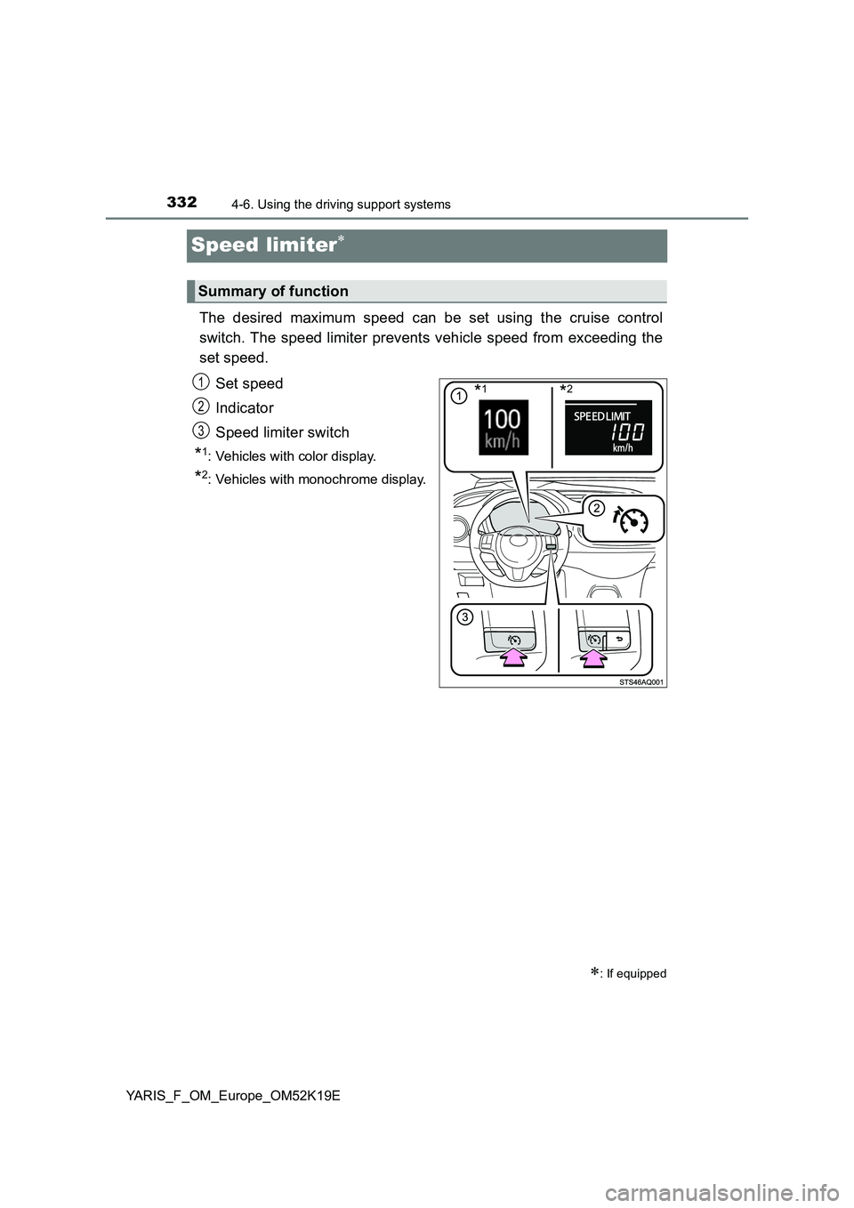 TOYOTA YARIS 2019 Owners Manual 3324-6. Using the driving support systems
YARIS_F_OM_Europe_OM52K19E
Speed limiter
The desired maximum speed can be set using the cruise control
switch. The speed limiter prevents vehicle speed fr TOYOTA YARIS 2019 Owners Manual 3324-6. Using the driving support systems
YARIS_F_OM_Europe_OM52K19E
Speed limiter
The desired maximum speed can be set using the cruise control
switch. The speed limiter prevents vehicle speed fr