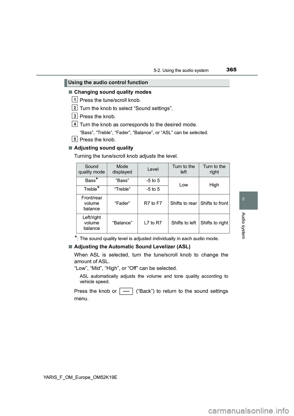 TOYOTA YARIS 2019 Owners Manual 3655-2. Using the audio system
5
Audio system
YARIS_F_OM_Europe_OM52K19E
■Changing sound quality modes
Press the tune/scroll knob.
Turn the knob to select “Sound settings”.
Press the knob.
TOYOTA YARIS 2019 Owners Manual 3655-2. Using the audio system
5
Audio system
YARIS_F_OM_Europe_OM52K19E
■Changing sound quality modes
Press the tune/scroll knob.
Turn the knob to select “Sound settings”.
Press the knob.