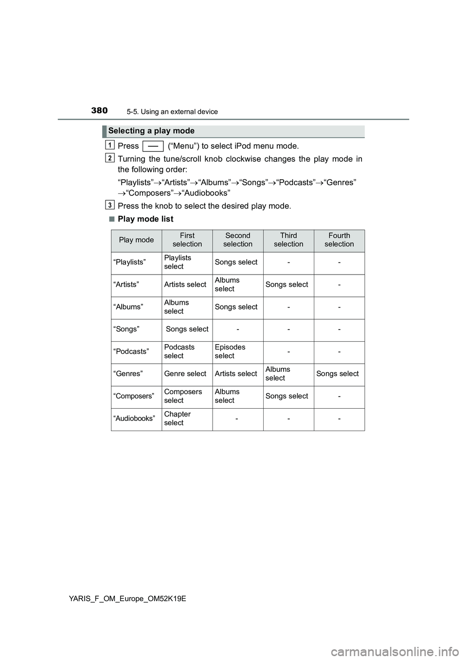 TOYOTA YARIS 2019  Owners Manual 3805-5. Using an external device
YARIS_F_OM_Europe_OM52K19E
Press   (“Menu”) to select iPod menu mode. 
Turning the tune/scroll knob clockwise changes the play mode in 
the following order: 
“Pl