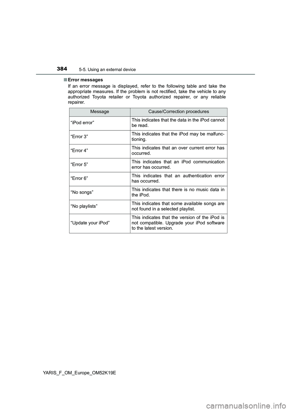 TOYOTA YARIS 2019 Owners Manual 3845-5. Using an external device
YARIS_F_OM_Europe_OM52K19E
■ Error messages
If an error message is displayed, refer to the following table and take the
appropriate measures. If the problem is no TOYOTA YARIS 2019 Owners Manual 3845-5. Using an external device
YARIS_F_OM_Europe_OM52K19E
■ Error messages
If an error message is displayed, refer to the following table and take the
appropriate measures. If the problem is no
