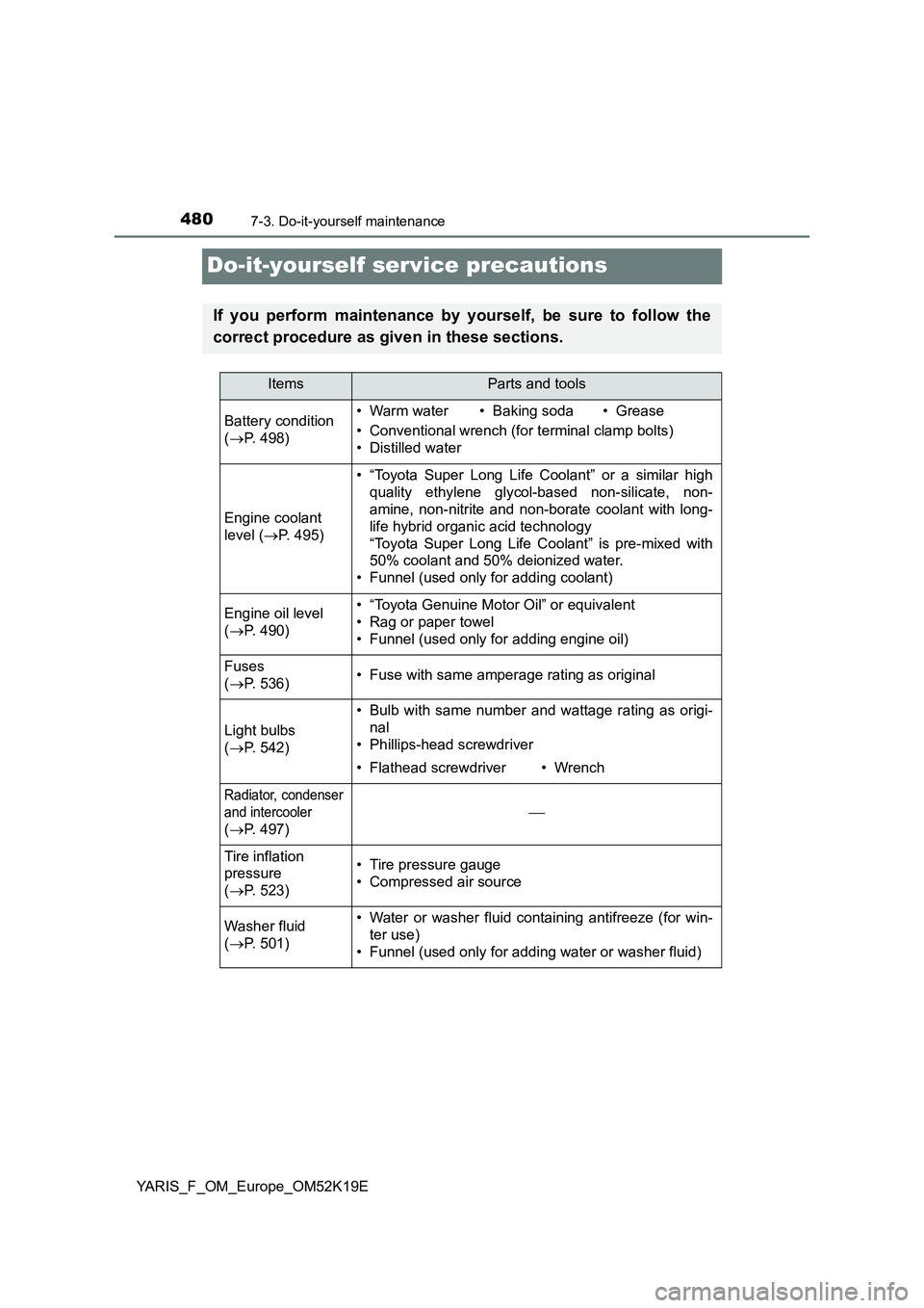TOYOTA YARIS 2019 Owners Manual 4807-3. Do-it-yourself maintenance
YARIS_F_OM_Europe_OM52K19E
Do-it-yourself service precautions
If you perform maintenance by yourself, be sure to follow the
correct procedure as given in these sect TOYOTA YARIS 2019 Owners Manual 4807-3. Do-it-yourself maintenance
YARIS_F_OM_Europe_OM52K19E
Do-it-yourself service precautions
If you perform maintenance by yourself, be sure to follow the
correct procedure as given in these sect