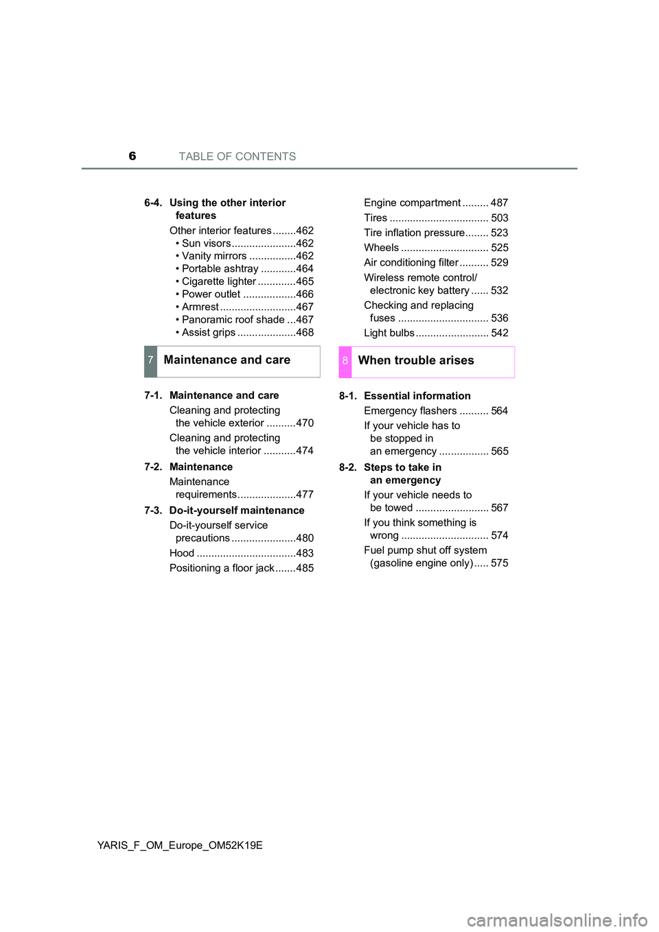 TOYOTA YARIS 2019  Owners Manual TABLE OF CONTENTS6
YARIS_F_OM_Europe_OM52K19E 
6-4. Using the other interior  
features 
Other interior features ........462 
• Sun visors ......................462 
• Vanity mirrors .............