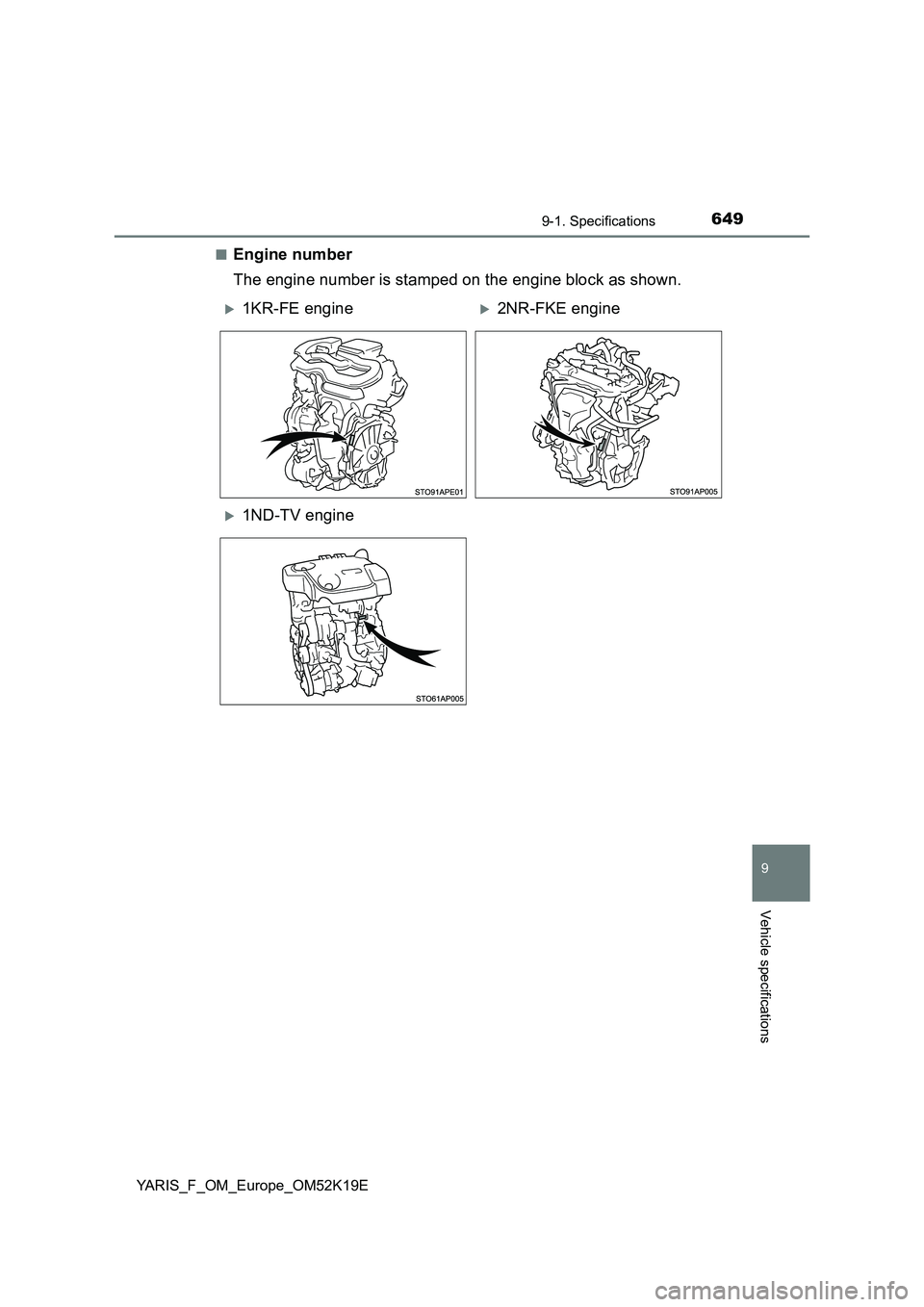 TOYOTA YARIS 2019  Owners Manual 6499-1. Specifications
9
Vehicle specifications
YARIS_F_OM_Europe_OM52K19E 
■Engine number 
The engine number is stamped on the engine block as shown.
1KR-FE engine2NR-FKE engine
1ND-TV eng