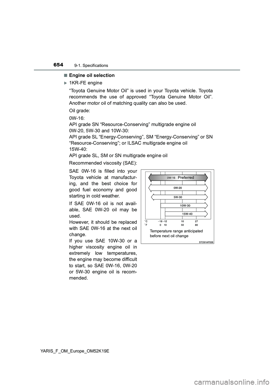 TOYOTA YARIS 2019  Owners Manual 6549-1. Specifications
YARIS_F_OM_Europe_OM52K19E 
■Engine oil selection
1KR-FE engine 
“Toyota Genuine Motor Oil” is used in your Toyota vehicle. Toyota 
recommends the use of approved “To