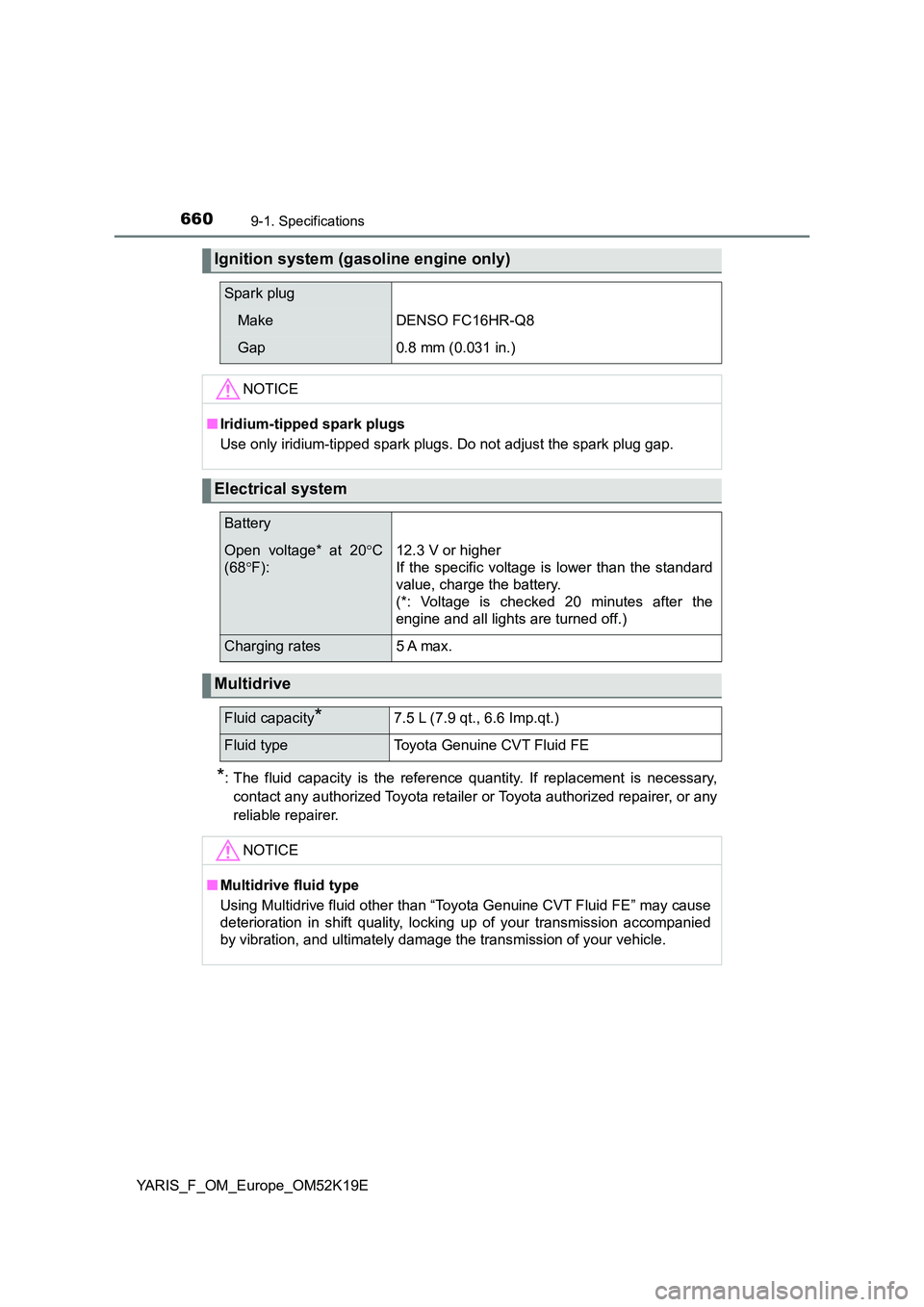 TOYOTA YARIS 2019  Owners Manual 6609-1. Specifications
YARIS_F_OM_Europe_OM52K19E
*: The fluid capacity is the reference quantity. If replacement is necessary, 
contact any authorized Toyota retailer  or Toyota authorized repairer, 
