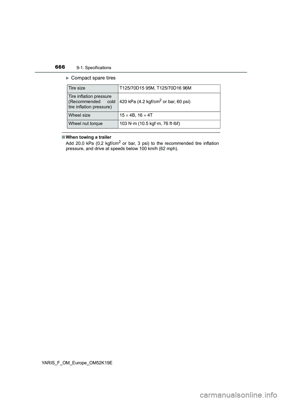 TOYOTA YARIS 2019 Owners Manual 6669-1. Specifications
YARIS_F_OM_Europe_OM52K19E
Compact spare tires
■When towing a trailer
Add 20.0 kPa (0.2 kgf/cm2 or bar, 3 psi) to the recommended tire inflation
pressure, and drive at sp TOYOTA YARIS 2019 Owners Manual 6669-1. Specifications
YARIS_F_OM_Europe_OM52K19E
Compact spare tires
■When towing a trailer
Add 20.0 kPa (0.2 kgf/cm2 or bar, 3 psi) to the recommended tire inflation
pressure, and drive at sp