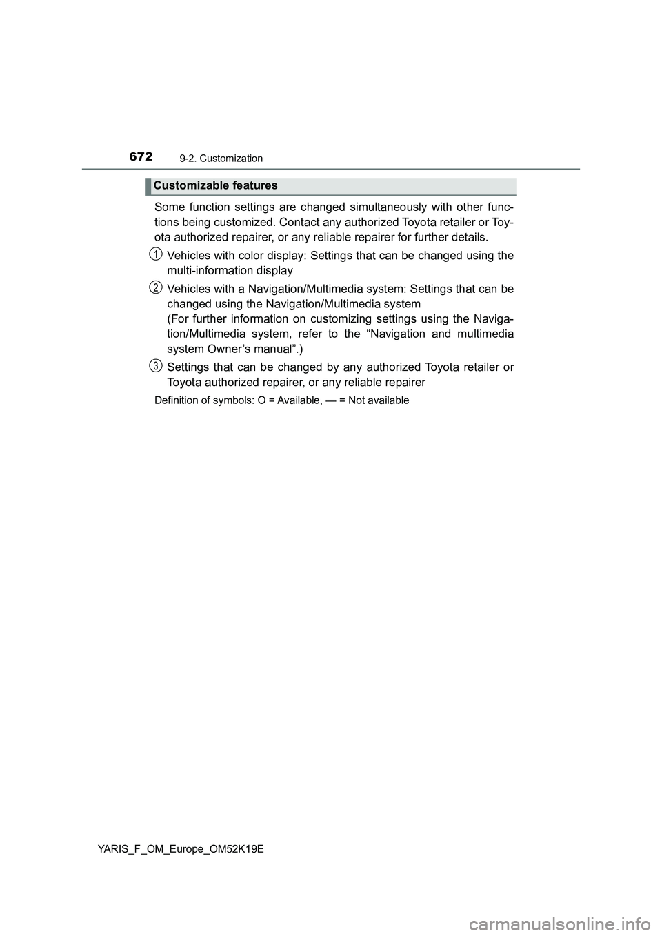 TOYOTA YARIS 2019 Owners Manual 6729-2. Customization
YARIS_F_OM_Europe_OM52K19E
Some function settings are changed simultaneously with other func-
tions being customized. Contact any authorized Toyota retailer or Toy-
ota authori TOYOTA YARIS 2019 Owners Manual 6729-2. Customization
YARIS_F_OM_Europe_OM52K19E
Some function settings are changed simultaneously with other func-
tions being customized. Contact any authorized Toyota retailer or Toy-
ota authori