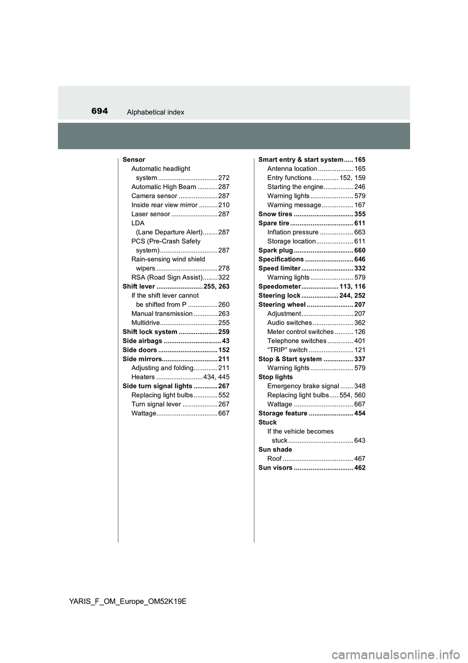 TOYOTA YARIS 2019  Owners Manual 694Alphabetical index
YARIS_F_OM_Europe_OM52K19E
Sensor 
Automatic headlight 
system ................................ 272
Automatic High Beam ........... 287 
Camera sensor ..................... 287 
