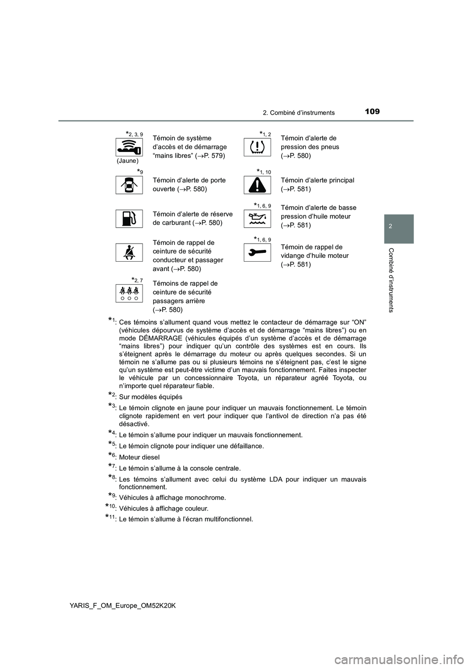 TOYOTA YARIS 2019  Notices Demploi (in French) 1092. Combiné d’instruments
2
Combiné d’instruments
YARIS_F_OM_Europe_OM52K20K
*1: Ces témoins s’allument quand vous mettez le contacteur de démarrage sur “ON” 
(véhicules dépourvus de