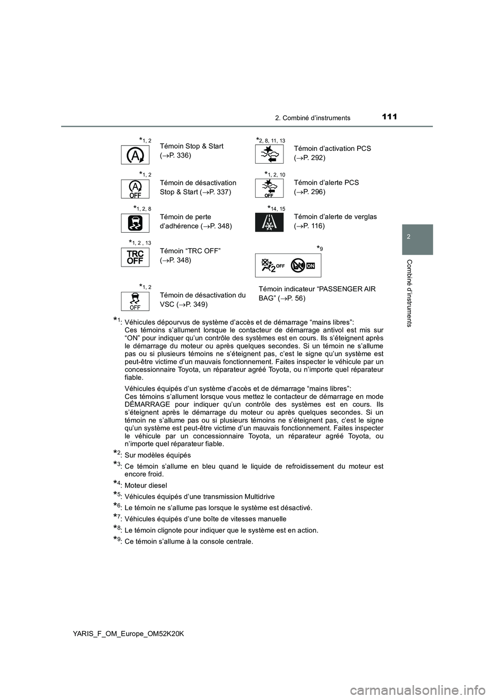 TOYOTA YARIS 2019  Notices Demploi (in French) 1112. Combiné d’instruments
2
Combiné d’instruments
YARIS_F_OM_Europe_OM52K20K
*1: Véhicules dépourvus de système d’accès et de démarrage “mains libres”:  Ces témoins s’allument lo