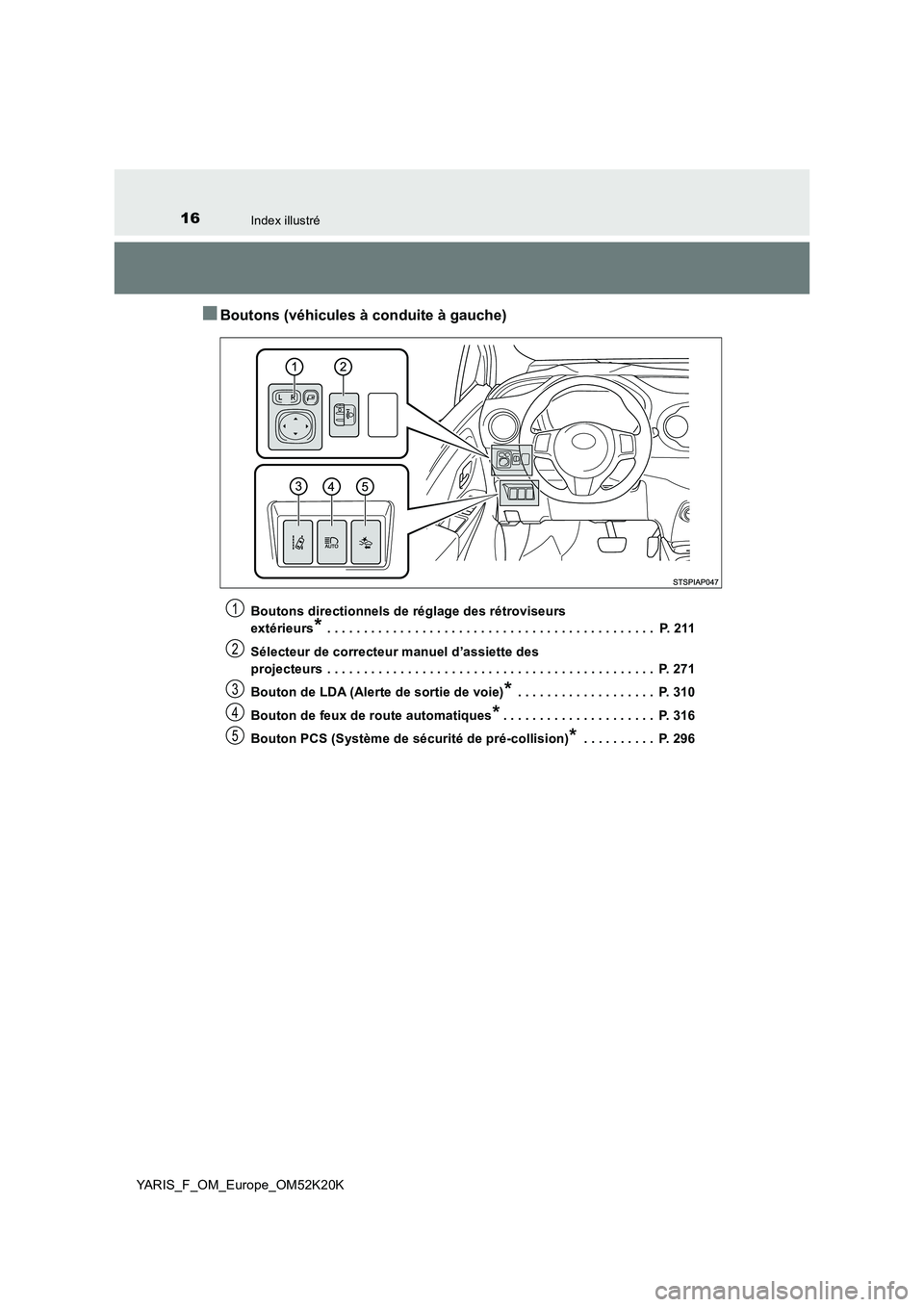 TOYOTA YARIS 2019  Notices Demploi (in French) 16Index illustré
YARIS_F_OM_Europe_OM52K20K
■Boutons (véhicules à conduite à gauche)
Boutons directionnels de réglage des rétroviseurs  
extérieurs* . . . . . . . . . . . . . . . . . . . . . 