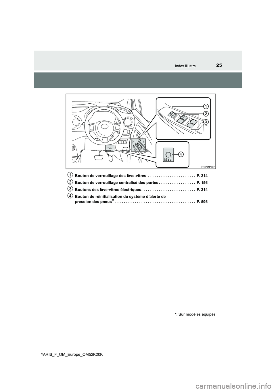 TOYOTA YARIS 2019 Notices Demploi (in French) 25Index illustré
YARIS_F_OM_Europe_OM52K20K
Bouton de verrouillage des lève-vitres . . . . . . . . . . . . . . . . . . . . . . P. 214
Bouton de verrouillage centralisé des portes . . . . . . . TOYOTA YARIS 2019 Notices Demploi (in French) 25Index illustré
YARIS_F_OM_Europe_OM52K20K
Bouton de verrouillage des lève-vitres . . . . . . . . . . . . . . . . . . . . . . P. 214
Bouton de verrouillage centralisé des portes . . . . . . .