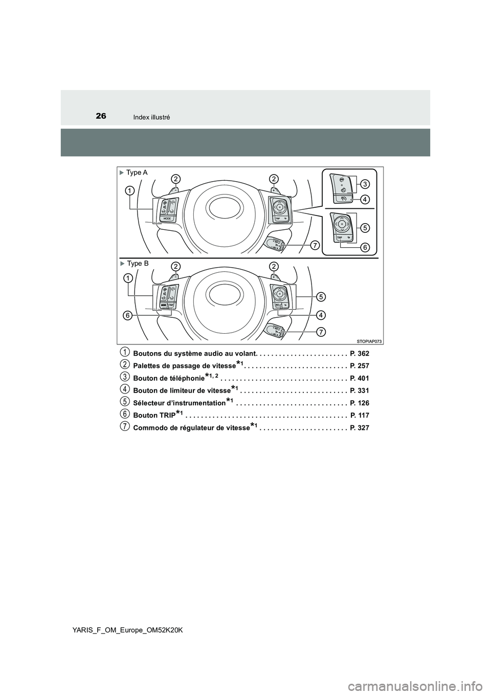 TOYOTA YARIS 2019 Notices Demploi (in French) 26Index illustré
YARIS_F_OM_Europe_OM52K20K
Boutons du système audio au volant. . . . . . . . . . . . . . . . . . . . . . . . P. 362
Palettes de passage de vitesse*1. . . . . . . . . . . . . . . TOYOTA YARIS 2019 Notices Demploi (in French) 26Index illustré
YARIS_F_OM_Europe_OM52K20K
Boutons du système audio au volant. . . . . . . . . . . . . . . . . . . . . . . . P. 362
Palettes de passage de vitesse*1. . . . . . . . . . . . . . .