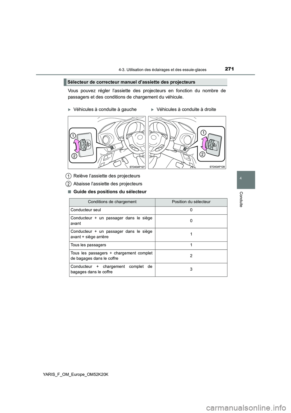 TOYOTA YARIS 2019  Notices Demploi (in French) 2714-3. Utilisation des éclairages et des essuie-glaces
4
Conduite
YARIS_F_OM_Europe_OM52K20K
Vous pouvez régler l’assiette des projecteurs en fonction du nombre de 
passagers et des conditions de