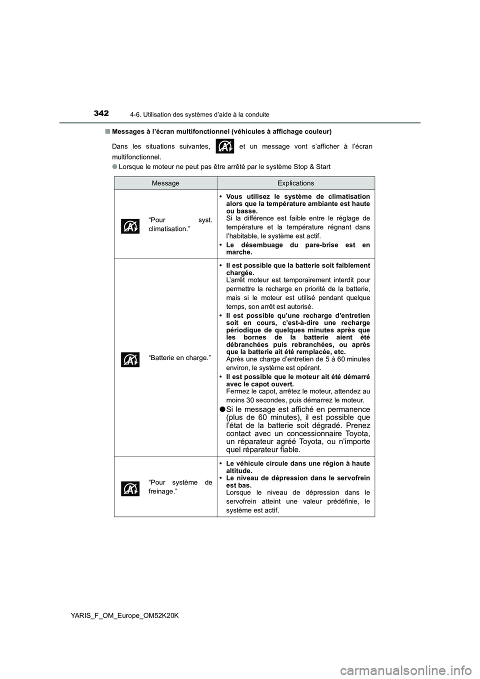 TOYOTA YARIS 2019  Notices Demploi (in French) 3424-6. Utilisation des systèmes d’aide à la conduite
YARIS_F_OM_Europe_OM52K20K 
■ Messages à l’écran multifonctionnel (véhicules à affichage couleur) 
Dans les situations suivantes,   et