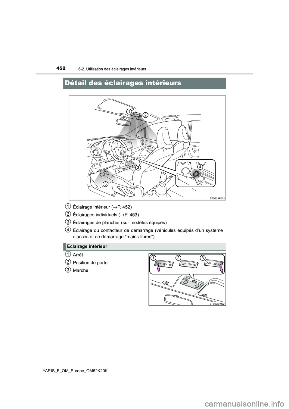 TOYOTA YARIS 2019  Notices Demploi (in French) 4526-2. Utilisation des éclairages intérieurs
YARIS_F_OM_Europe_OM52K20K
Détail des éclairages intérieurs
Arrêt 
Position de porte
Marche 
Éclairage intérieur ( P. 452) 
Éclairages individ