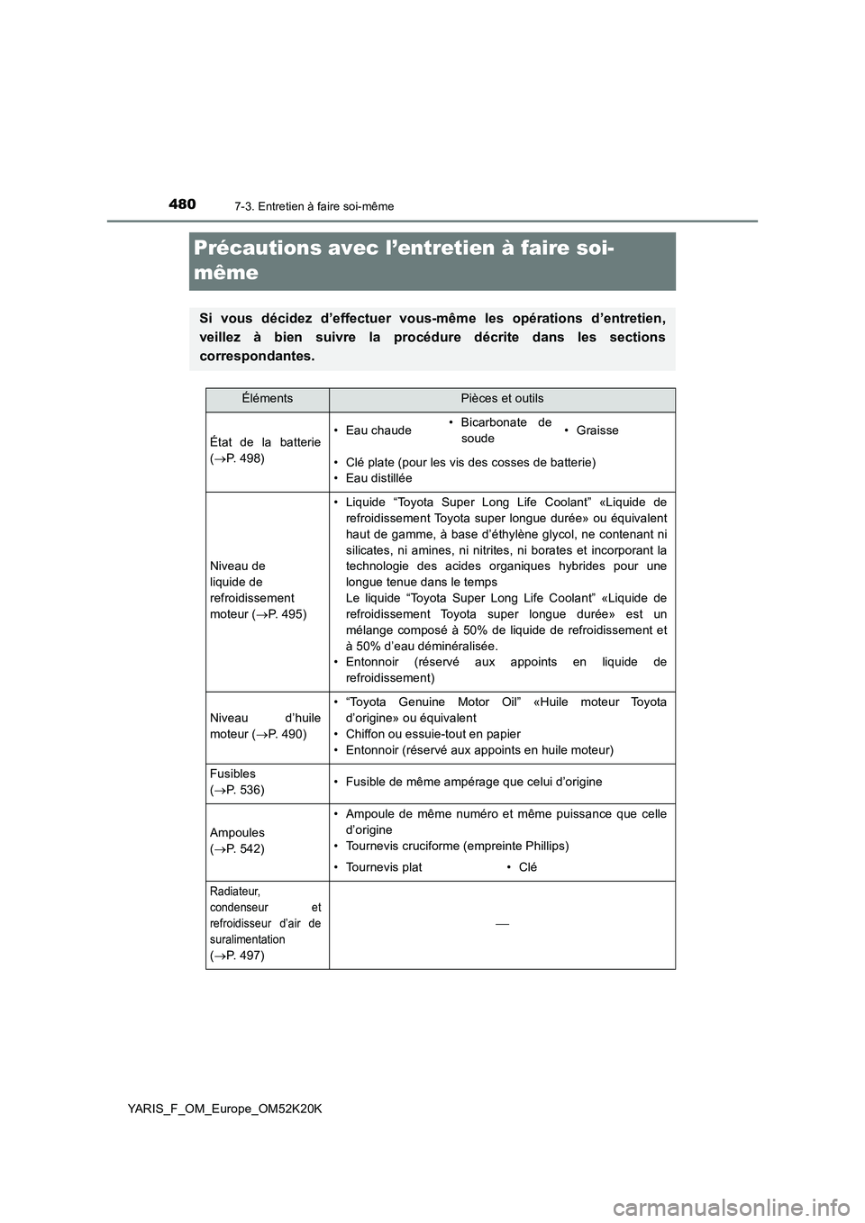 TOYOTA YARIS 2019  Notices Demploi (in French) 4807-3. Entretien à faire soi-même
YARIS_F_OM_Europe_OM52K20K
Précautions avec l’entretien à faire soi- 
même
Si vous décidez d’effectuer vous -même les opérations d’entretien, 
veillez 