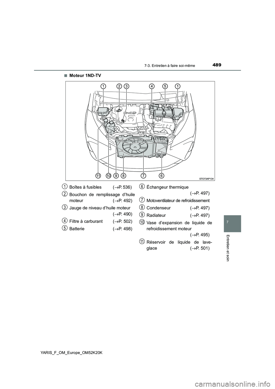 TOYOTA YARIS 2019  Notices Demploi (in French) 4897-3. Entretien à faire soi-même
7
Entretien et soin
YARIS_F_OM_Europe_OM52K20K 
■Moteur 1ND-TV
Boîtes à fusibles  ( P. 536)  
Bouchon de remplissage d’huile 
moteur ( P. 492) 
Jauge d