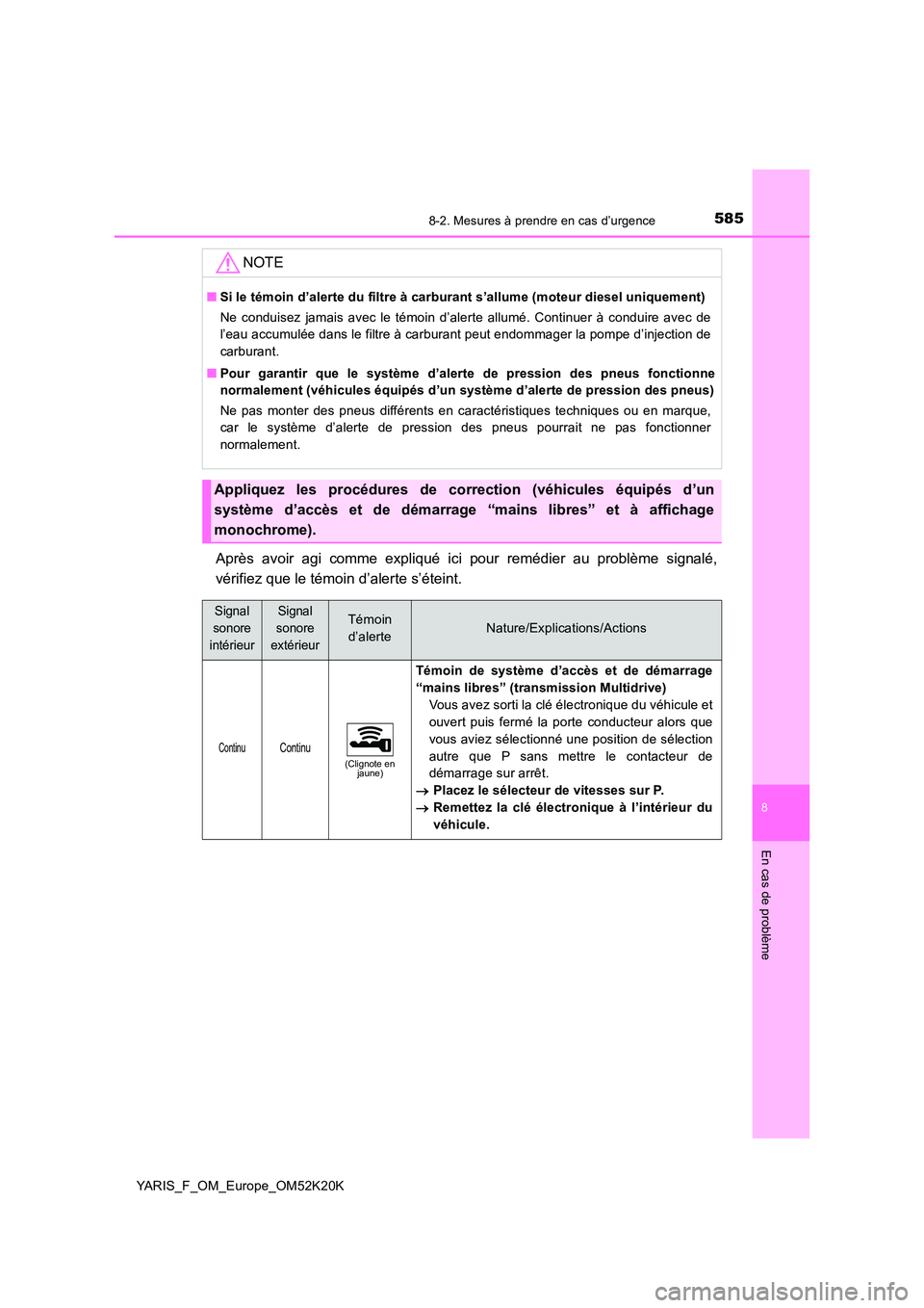 TOYOTA YARIS 2019  Notices Demploi (in French) 5858-2. Mesures à prendre en cas d’urgence
8
En cas de problème
YARIS_F_OM_Europe_OM52K20K
Après avoir agi comme expliqué ici pour remédier au problème signalé, 
vérifiez que le témoin d’