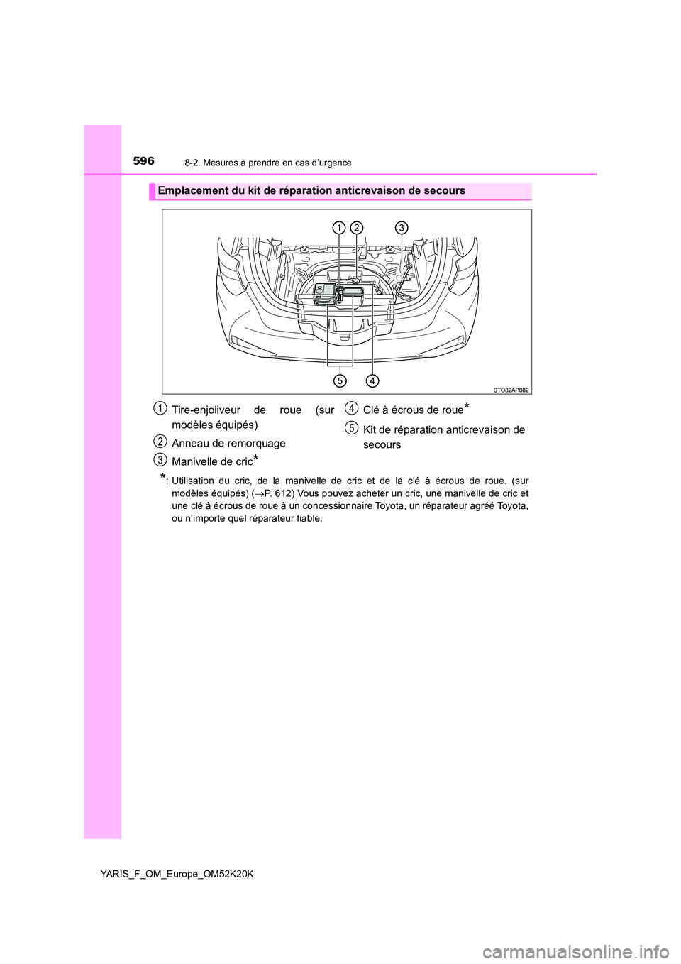 TOYOTA YARIS 2019  Notices Demploi (in French) 5968-2. Mesures à prendre en cas d’urgence
YARIS_F_OM_Europe_OM52K20K
*: Utilisation du cric, de la manivelle de cric et de la clé à écrous de roue. (sur 
modèles équipés) ( P. 612) Vous p
